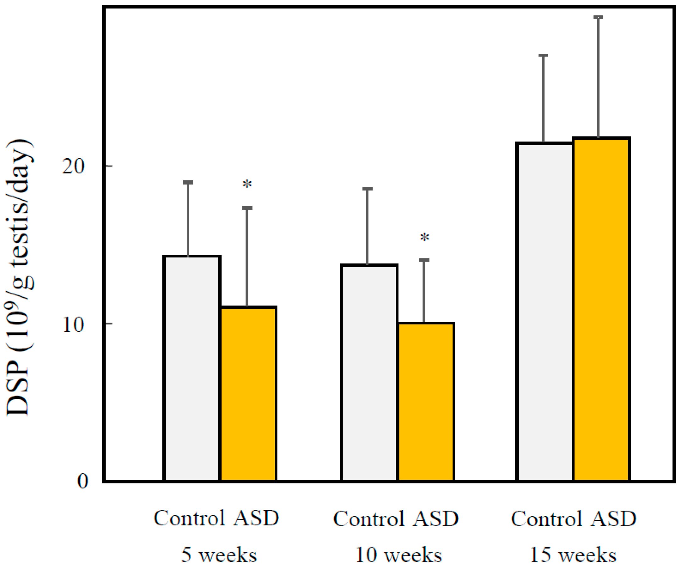 Ijerph 13 01173 g002