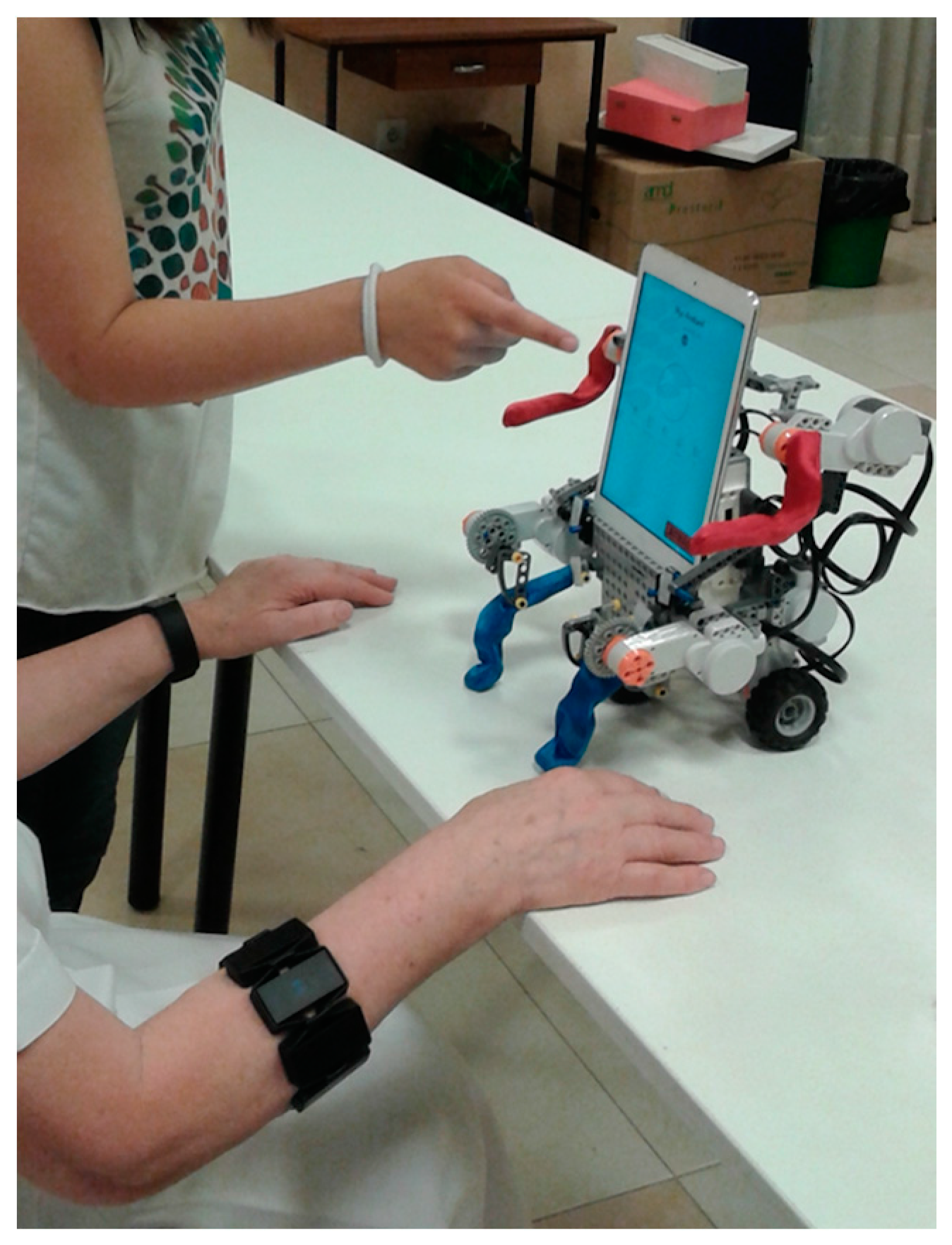 Ijerph 13 01176 g010