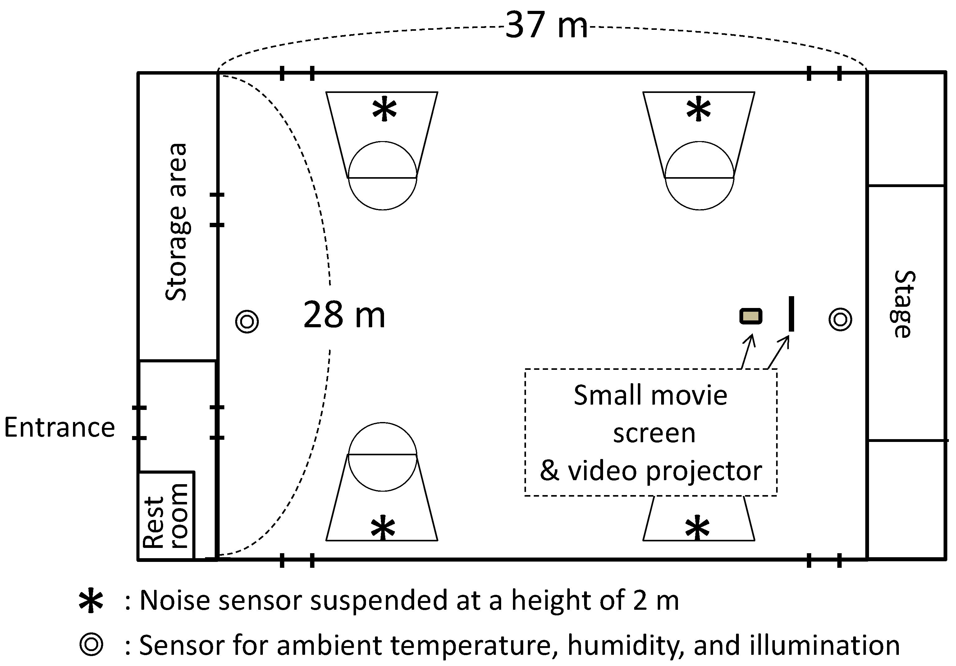 Ijerph 13 01186 g001