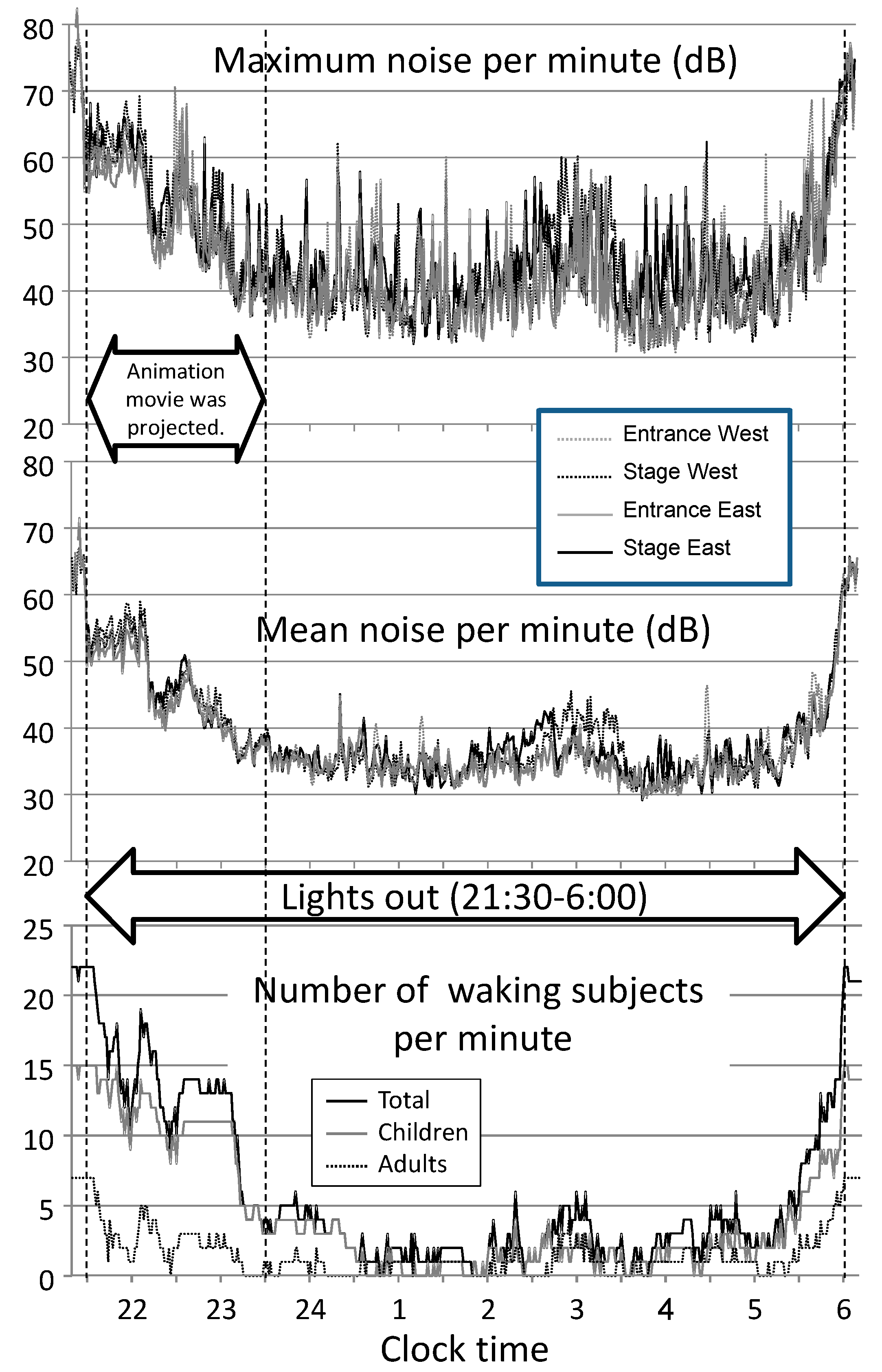 Ijerph 13 01186 g002