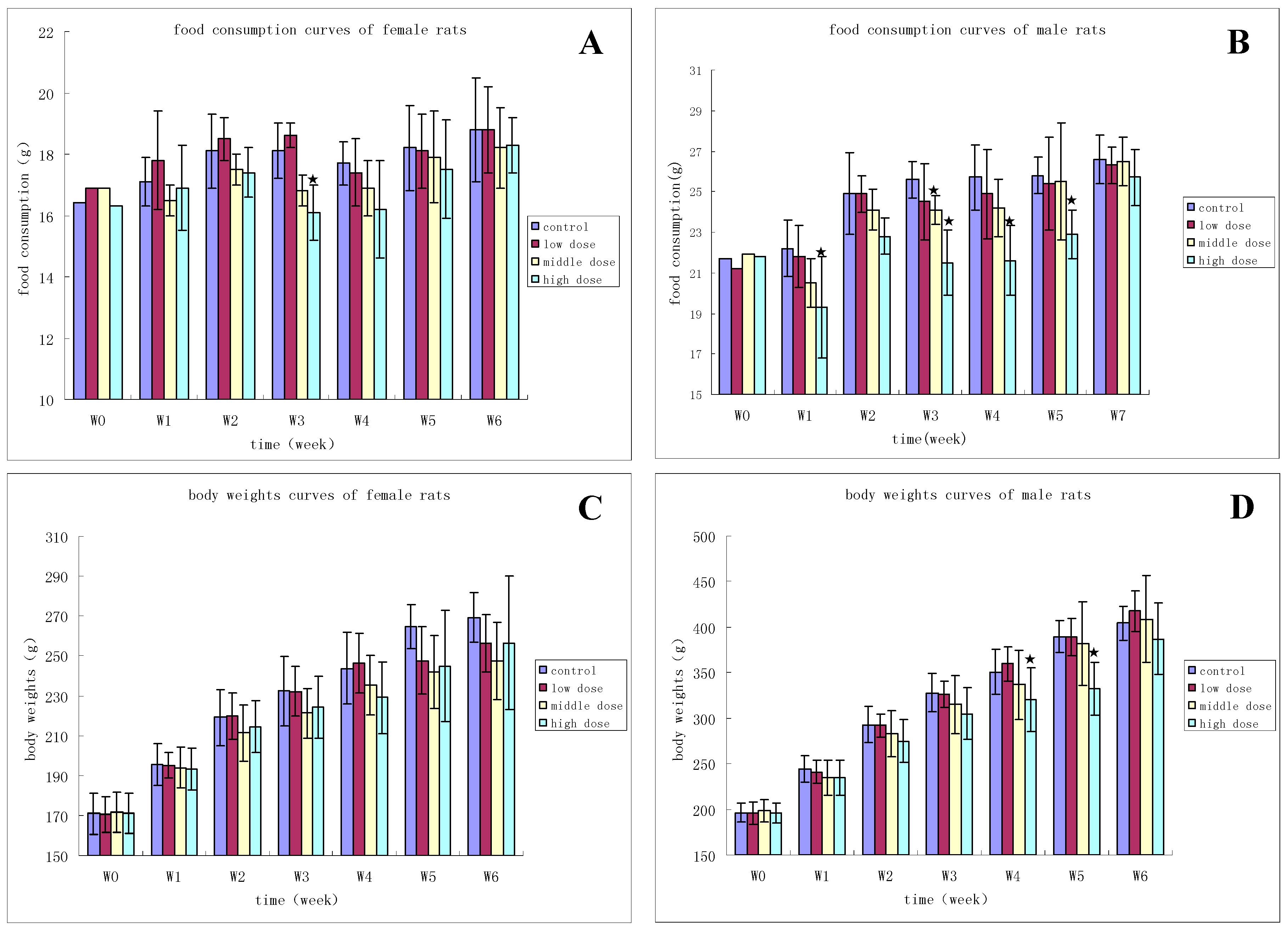 Ijerph 13 01190 g008