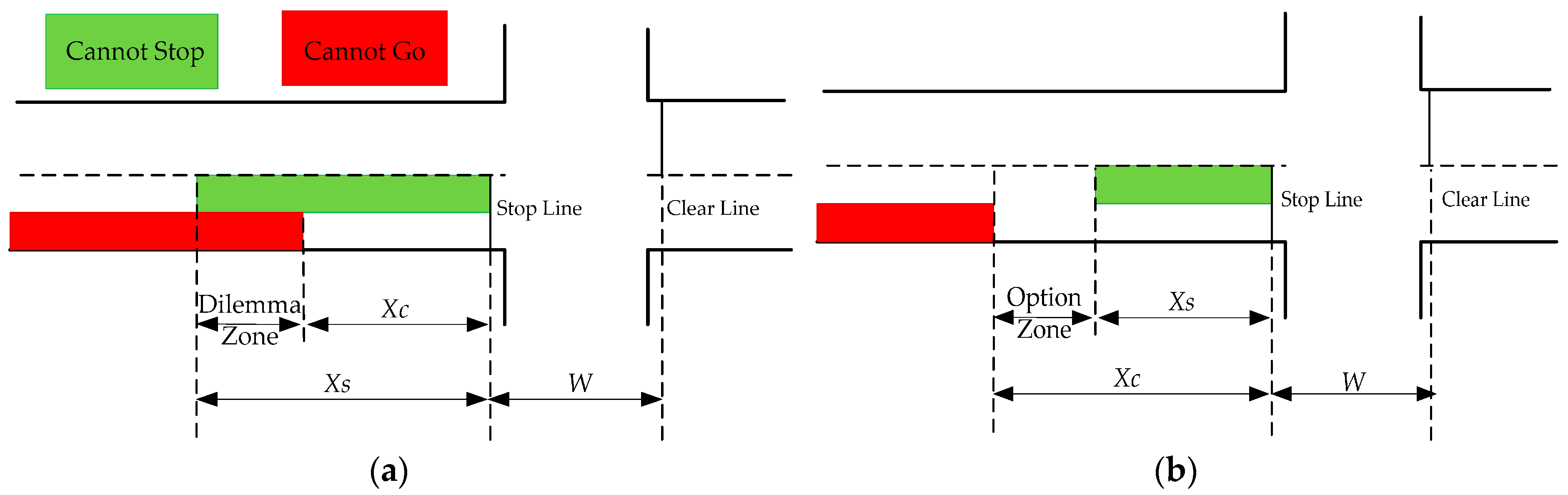 Ijerph 13 01213 g002