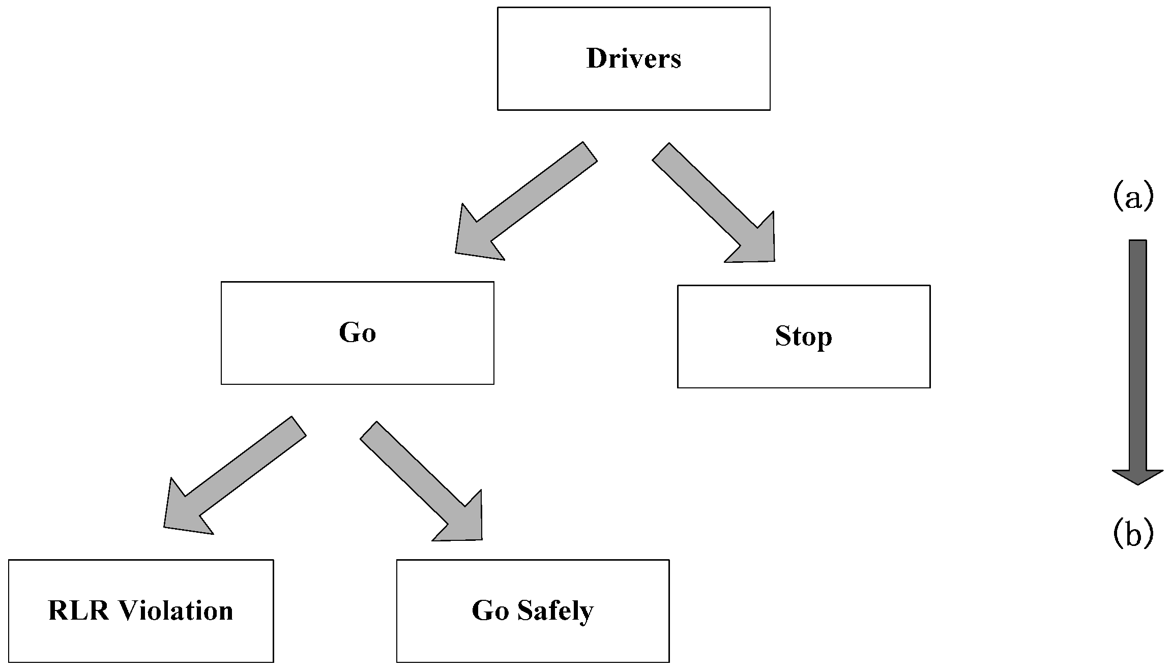 Ijerph 13 01213 g004