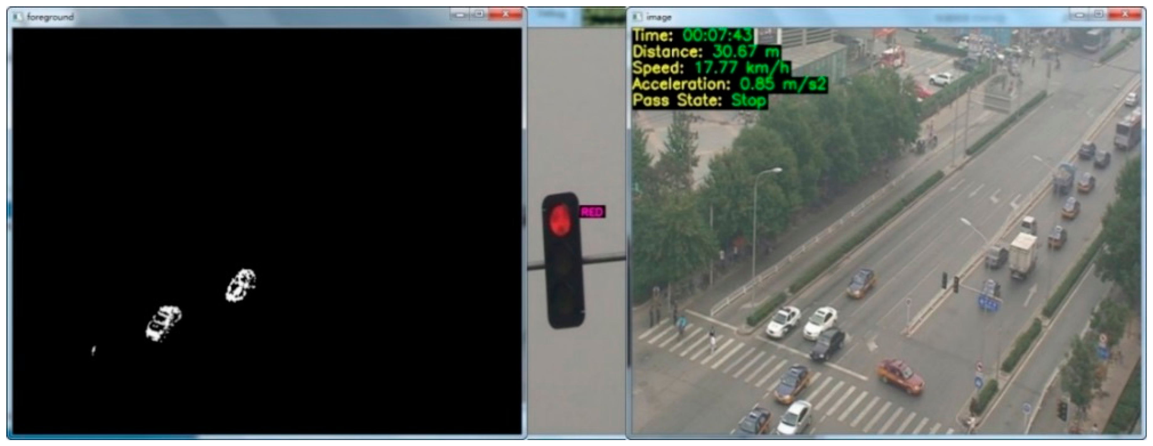 Ijerph 13 01213 g006