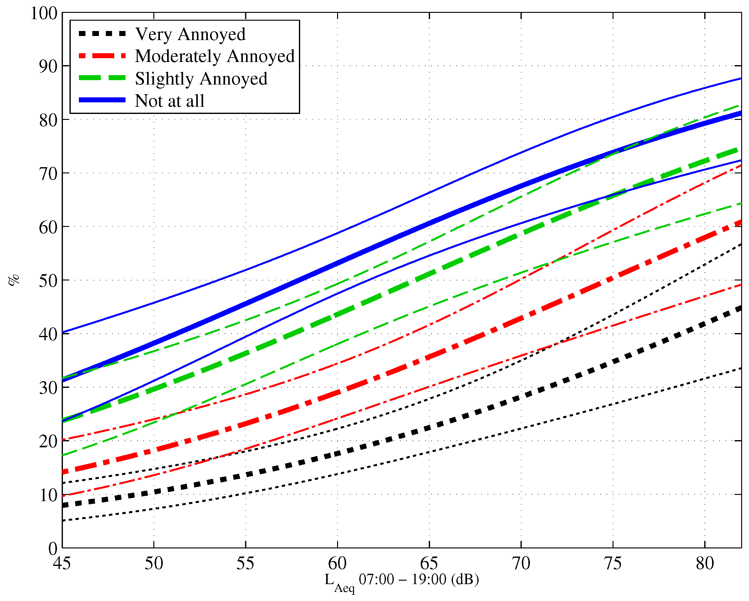 Ijerph 13 01237 g002