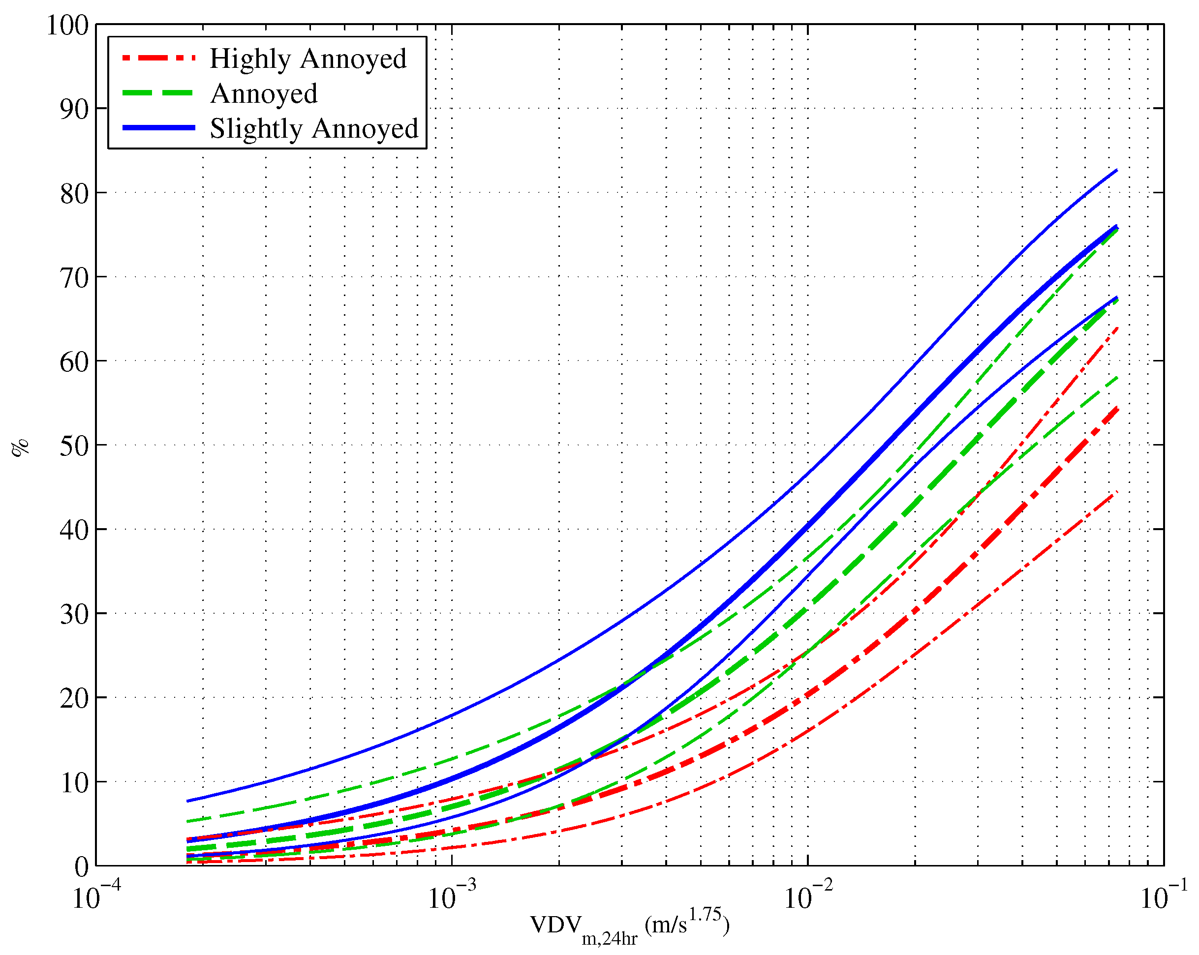 Ijerph 13 01237 g003