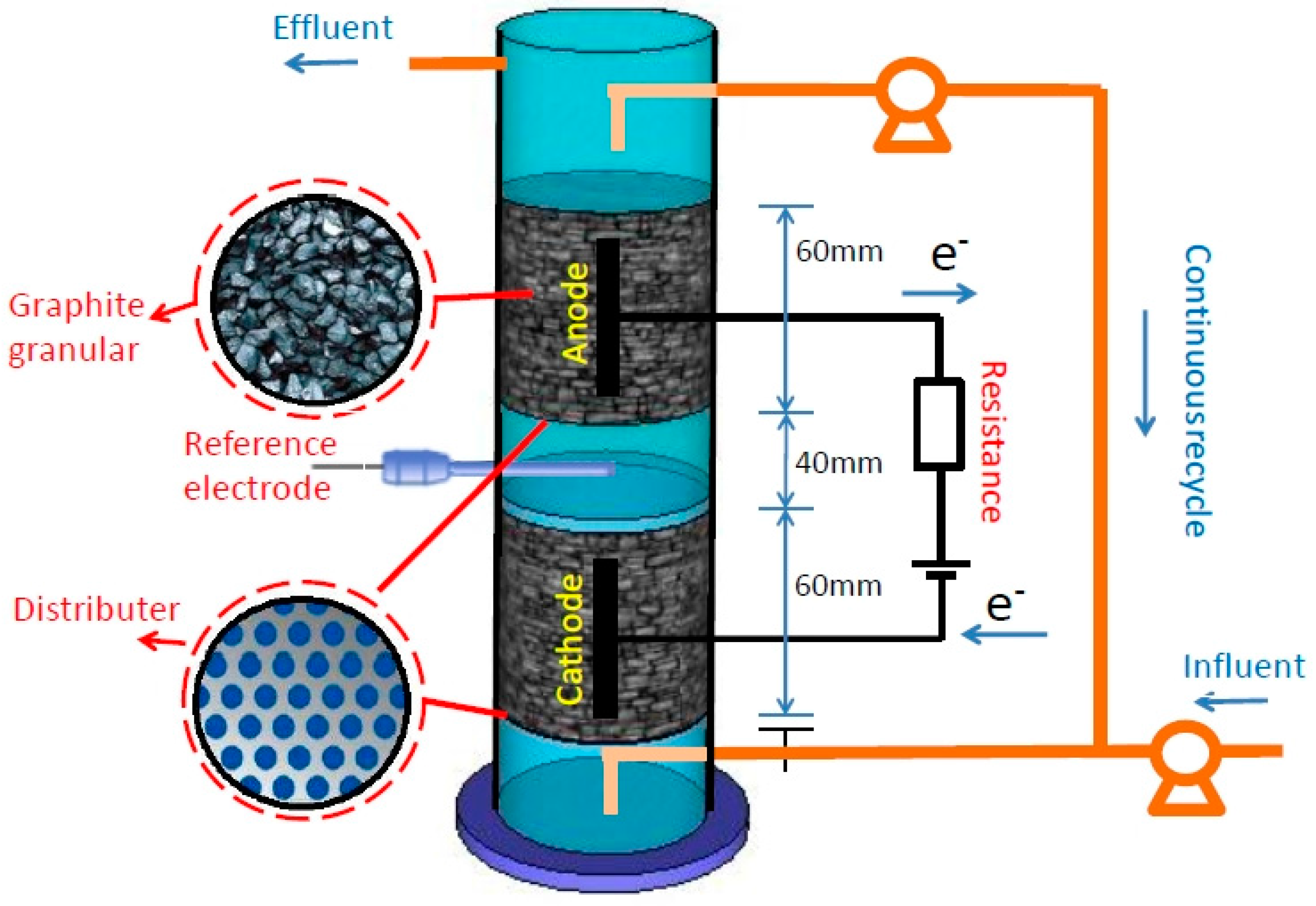 Ijerph 13 01259 g001