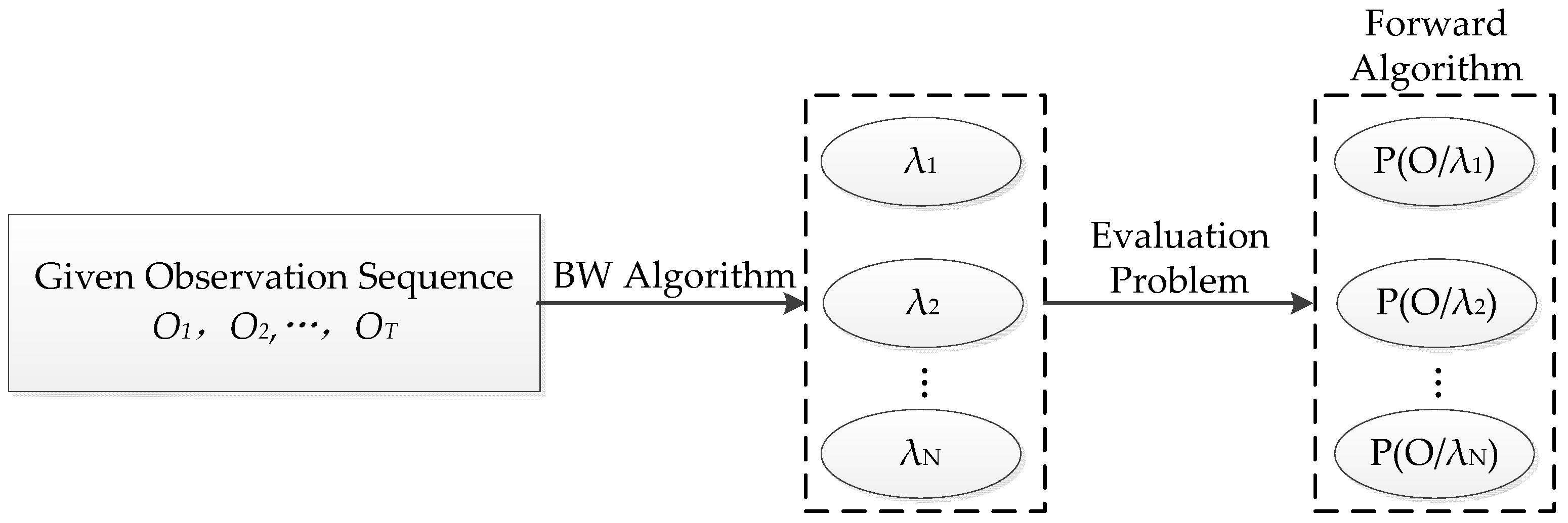 Ijerph 13 01265 g001