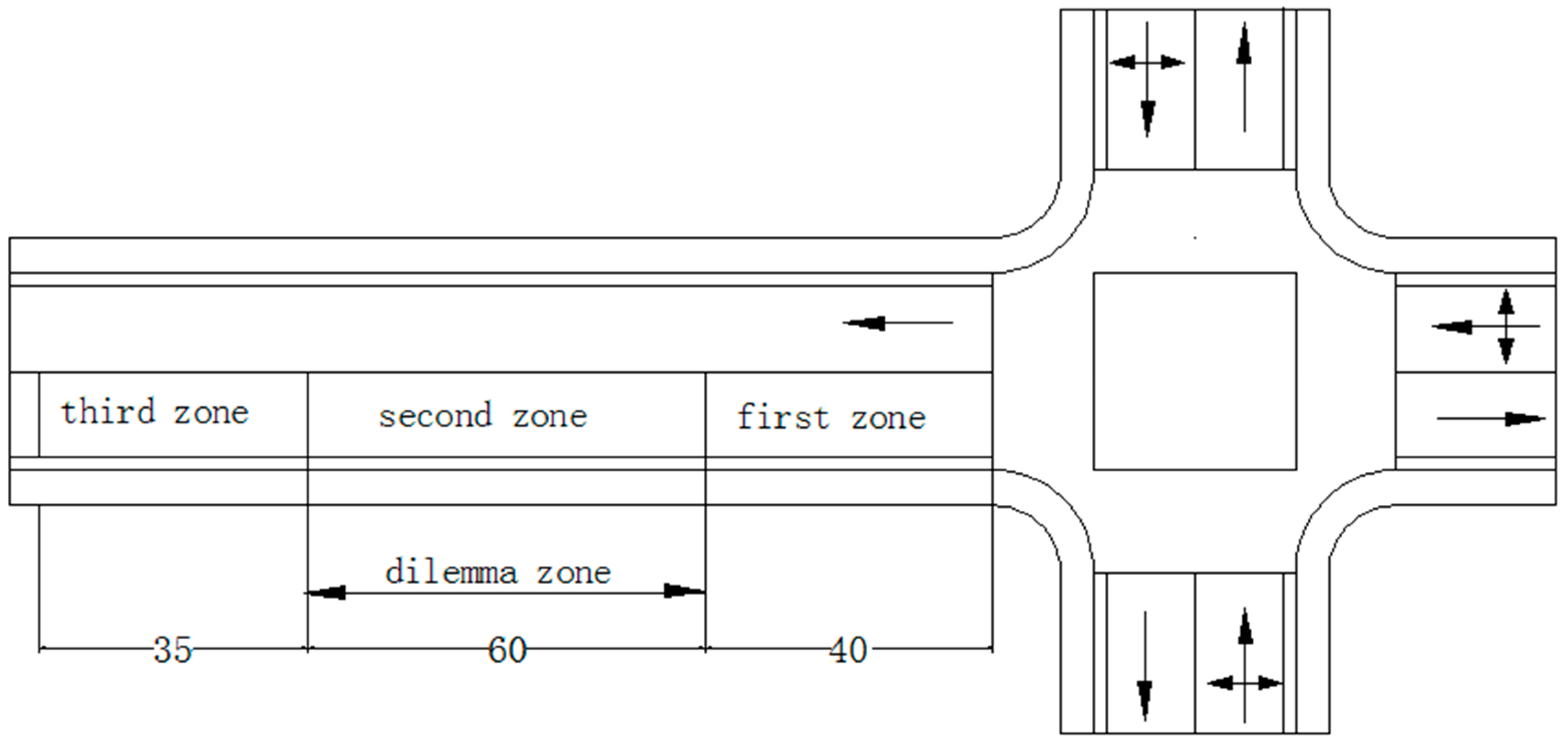 Ijerph 13 01265 g003