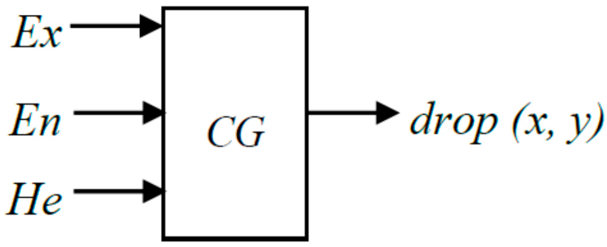 Ijerph 14 00030 g004