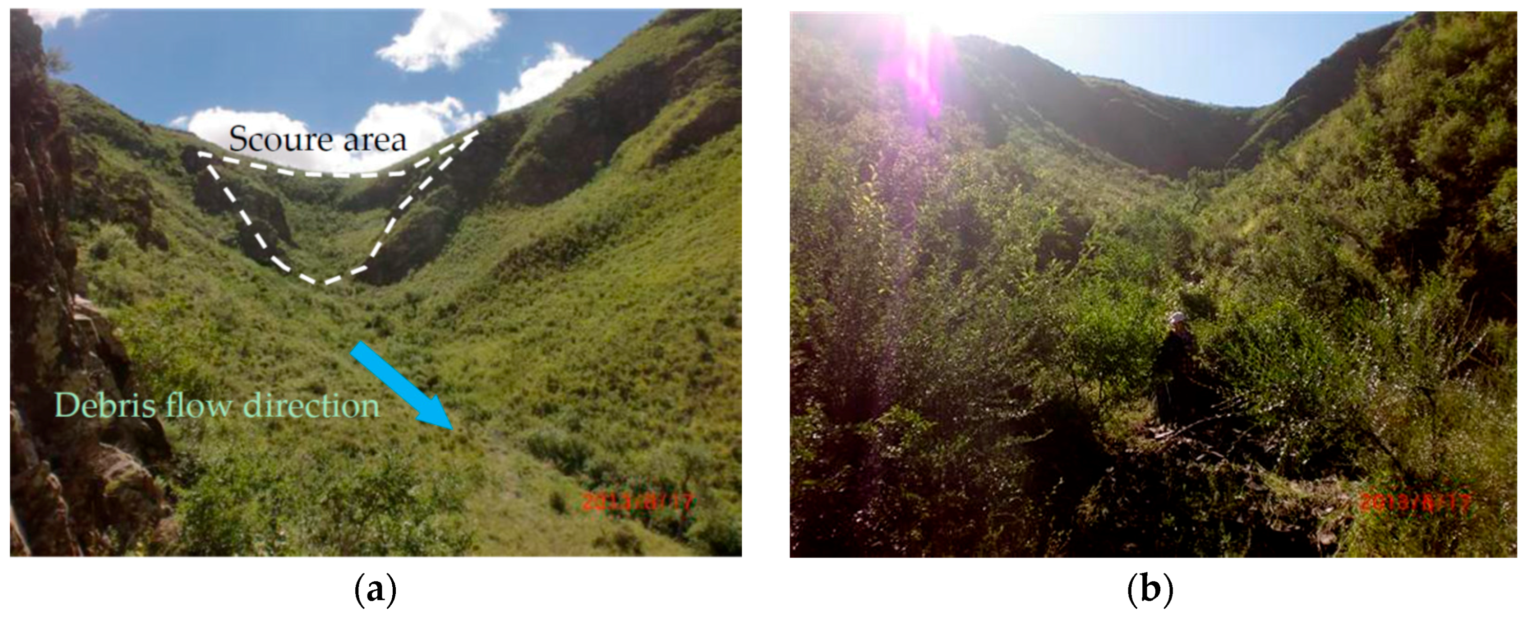 Ijerph 14 00030 g008