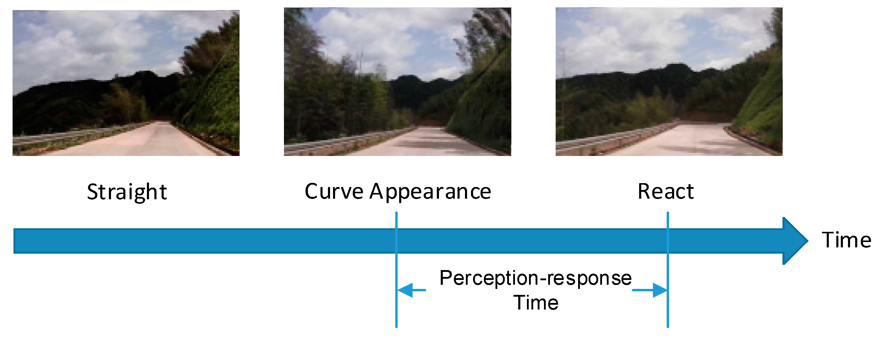 Ijerph 14 00031 g002