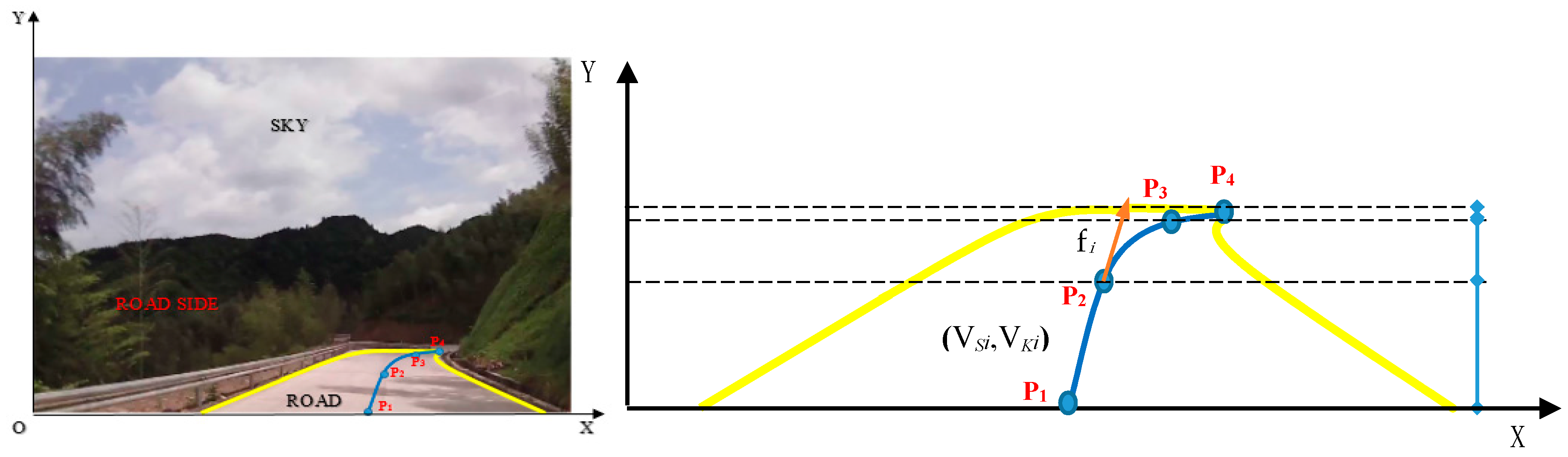 Ijerph 14 00031 g005