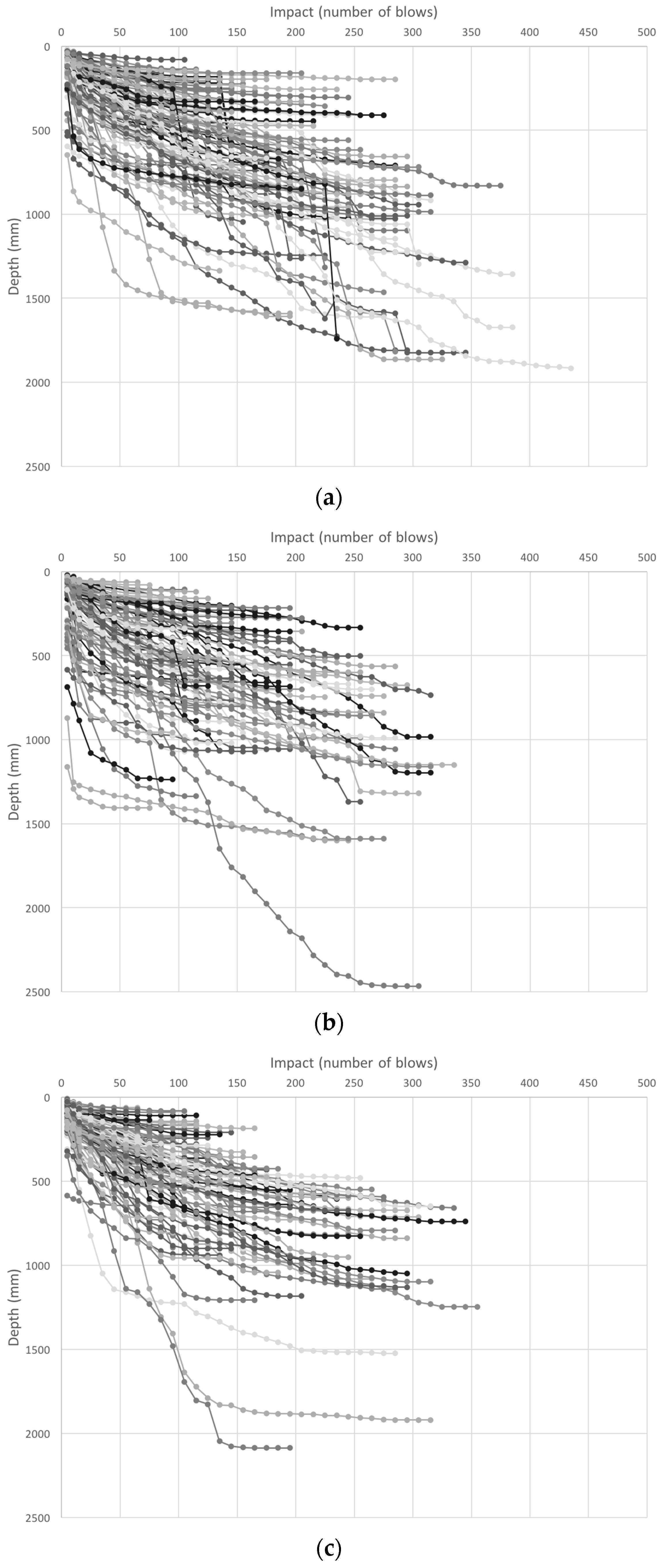 Ijerph 14 00087 g004