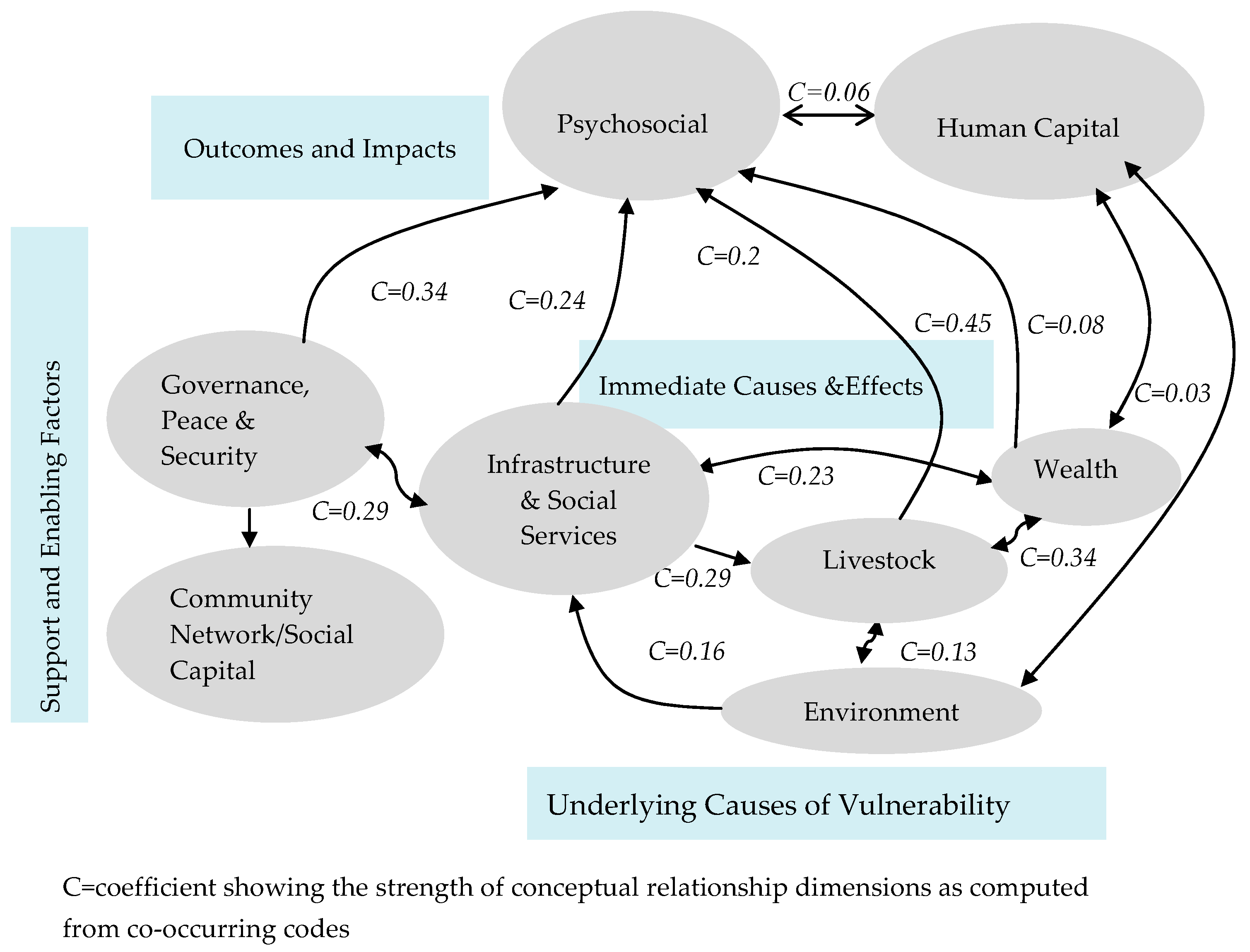 Ijerph 14 00118 g001