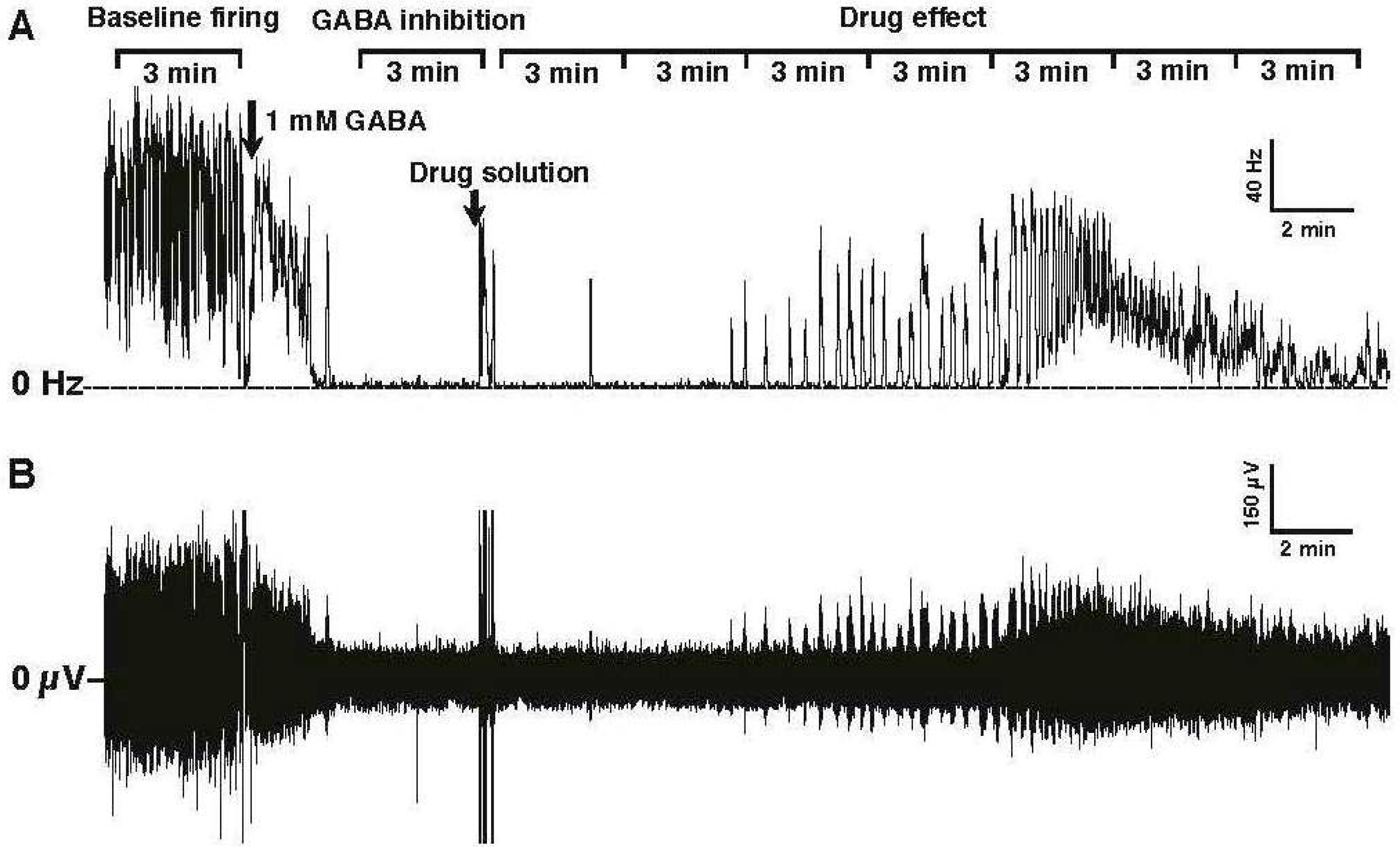 Ijerph 14 00154 g002