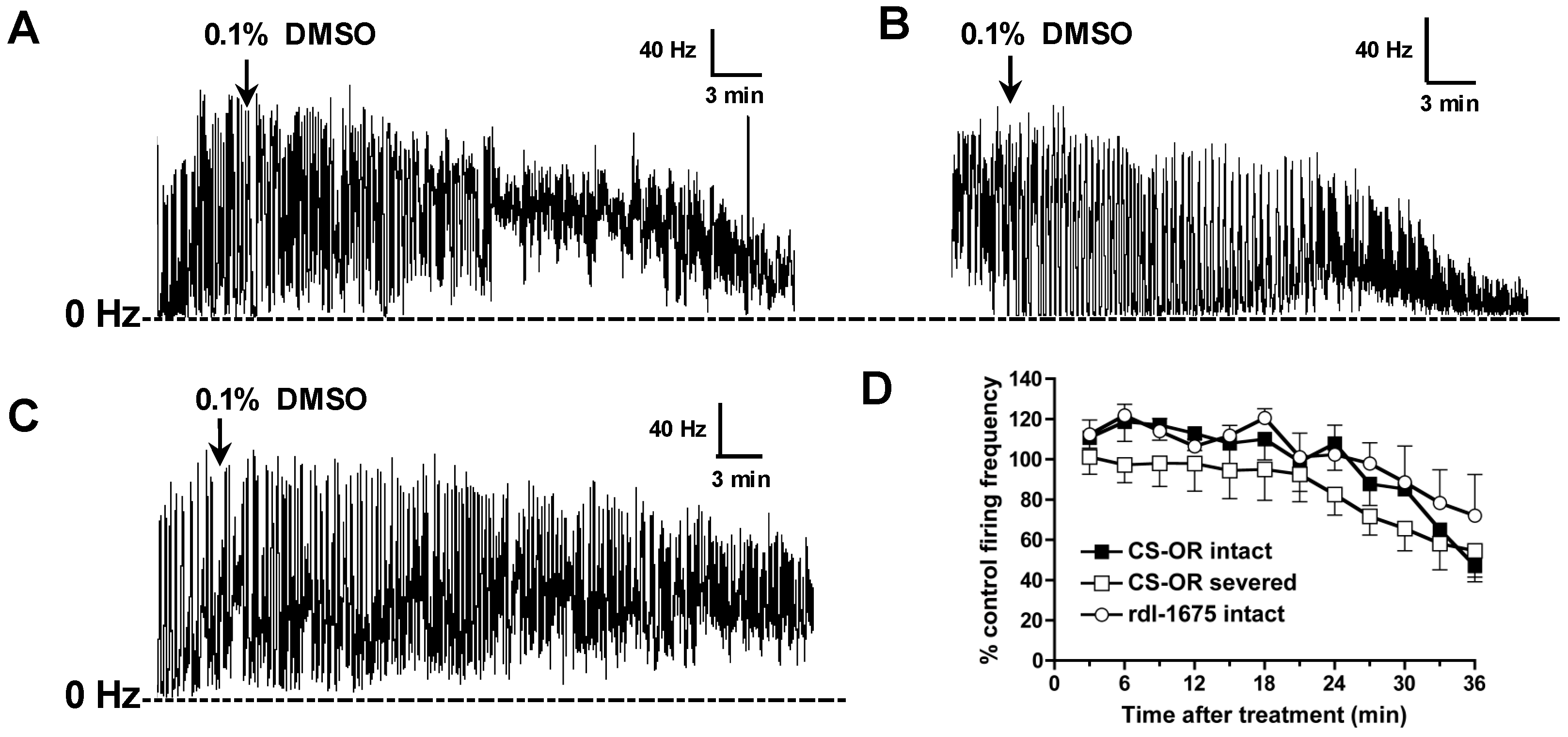 Ijerph 14 00154 g004