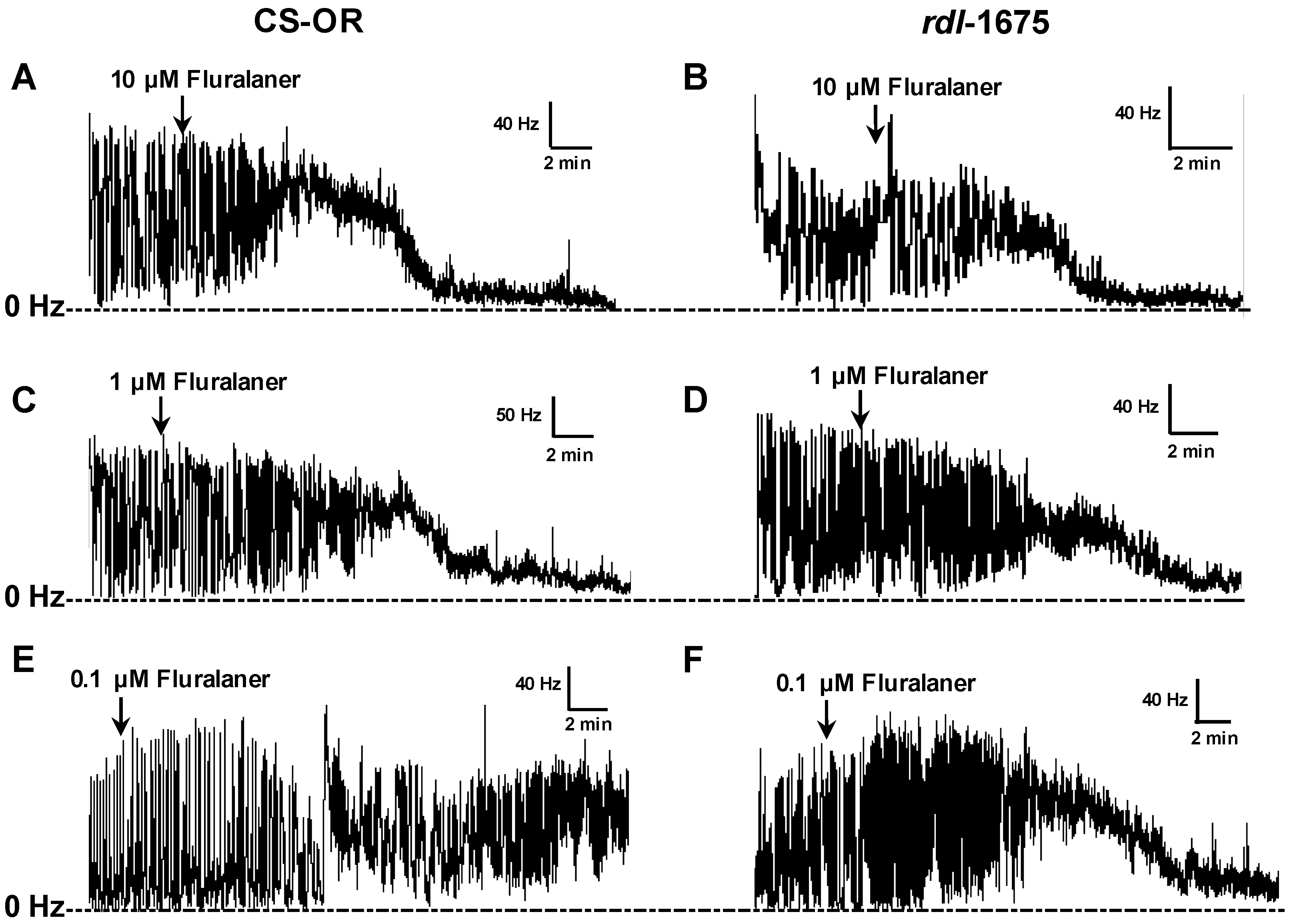 Ijerph 14 00154 g006