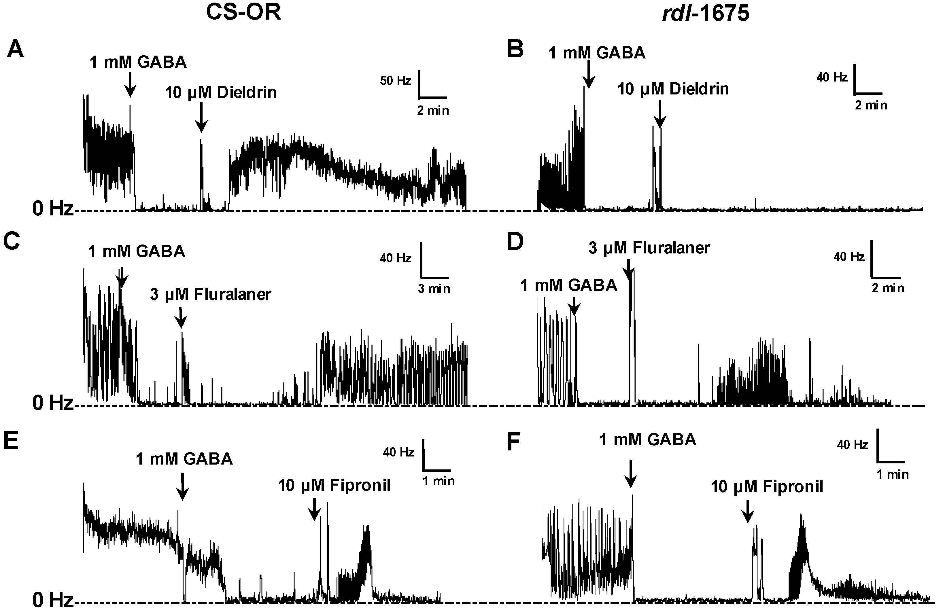 Ijerph 14 00154 g008