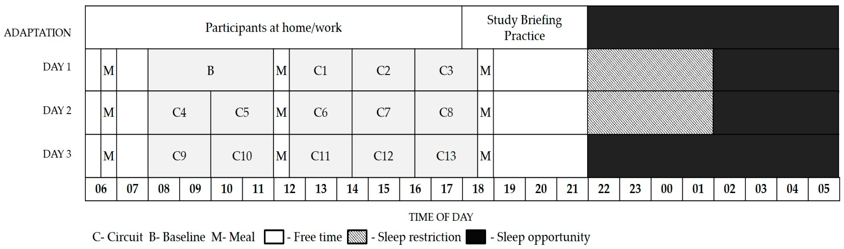 Ijerph 14 00180 g001