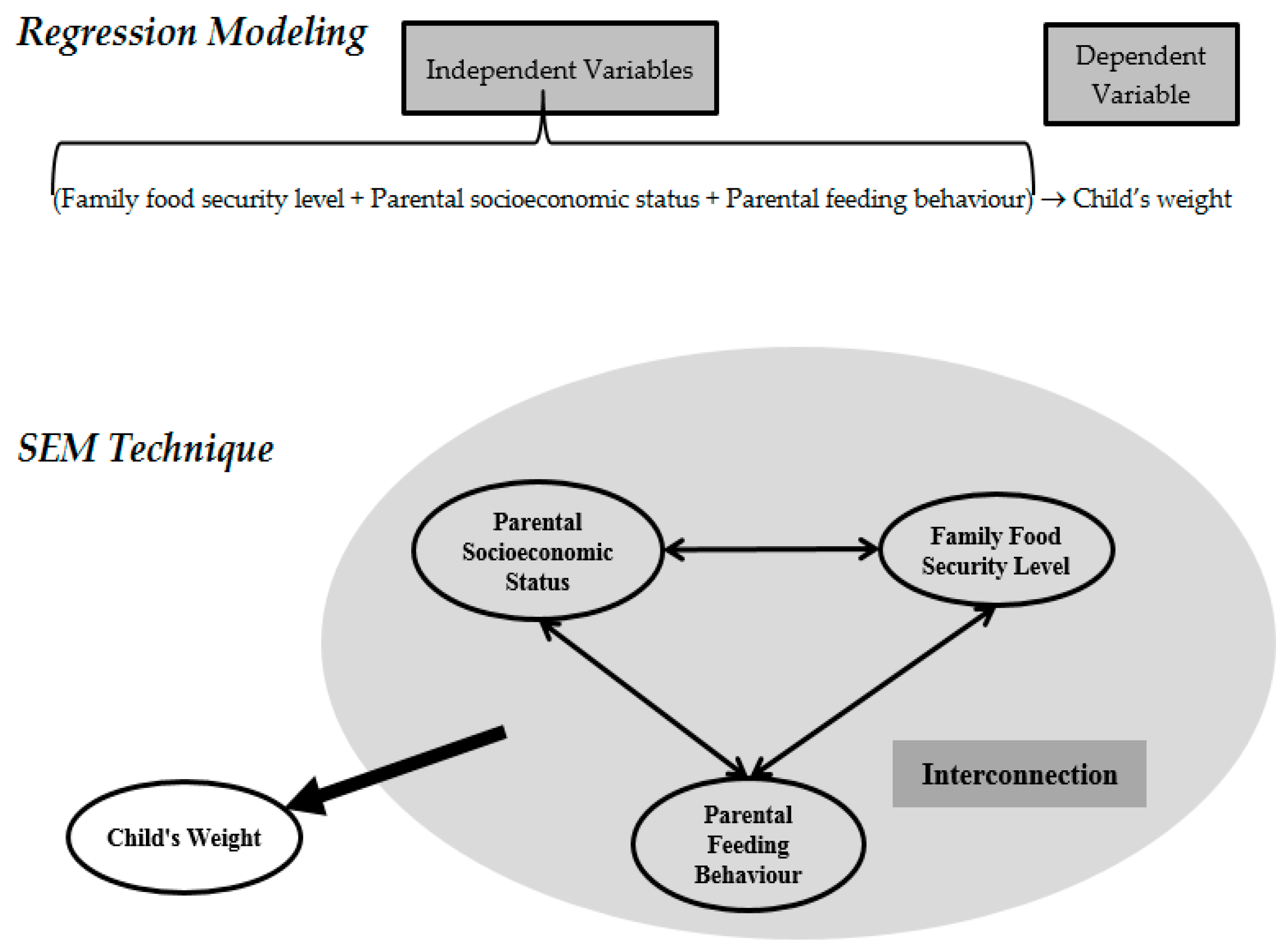 Ijerph 14 00181 g002
