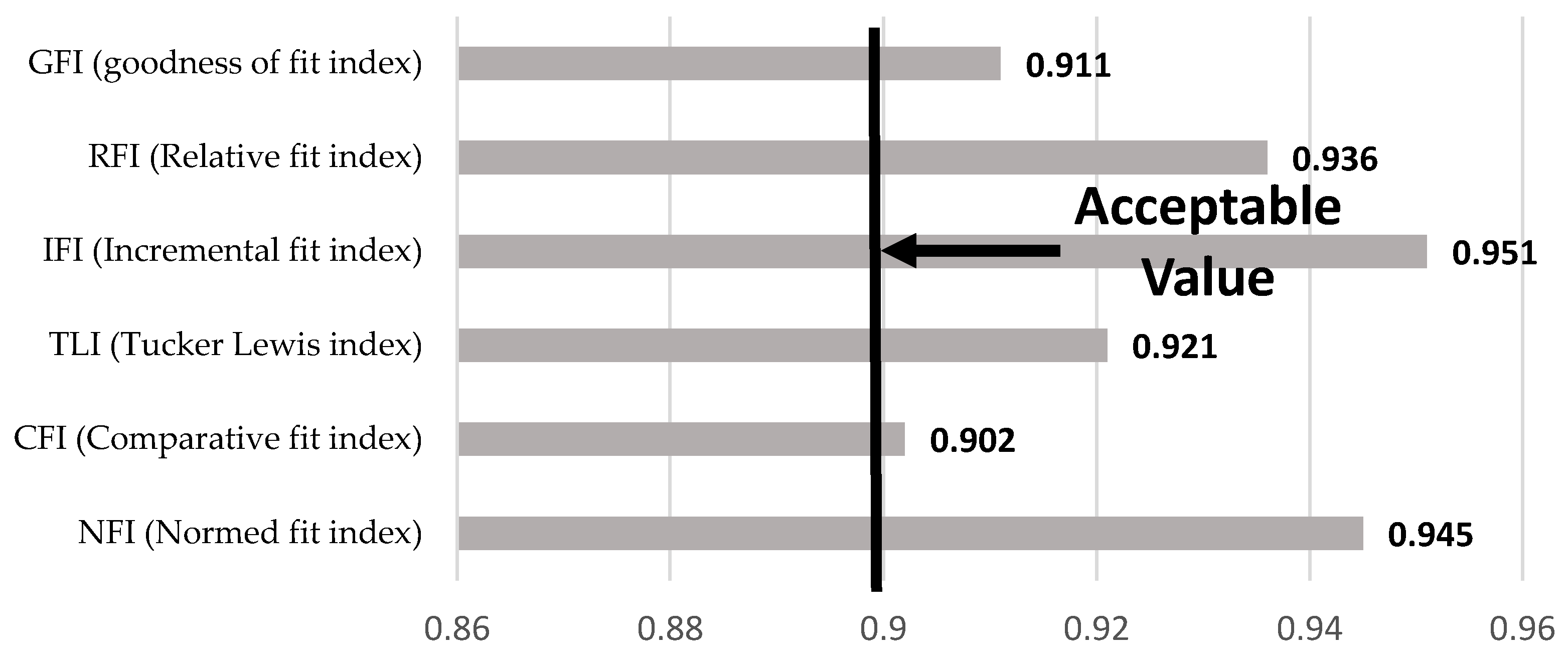 Ijerph 14 00181 g003