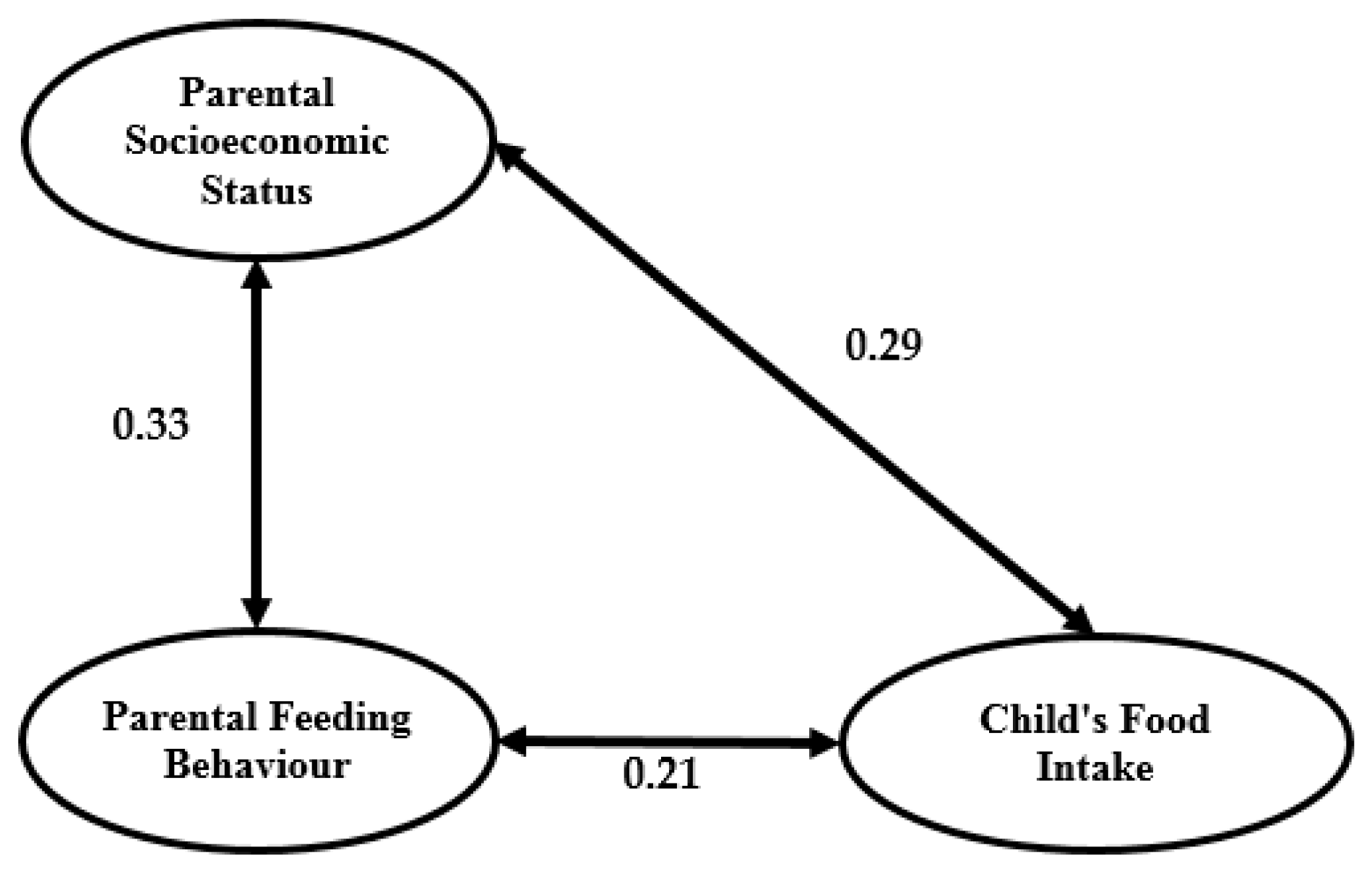 Ijerph 14 00181 g004