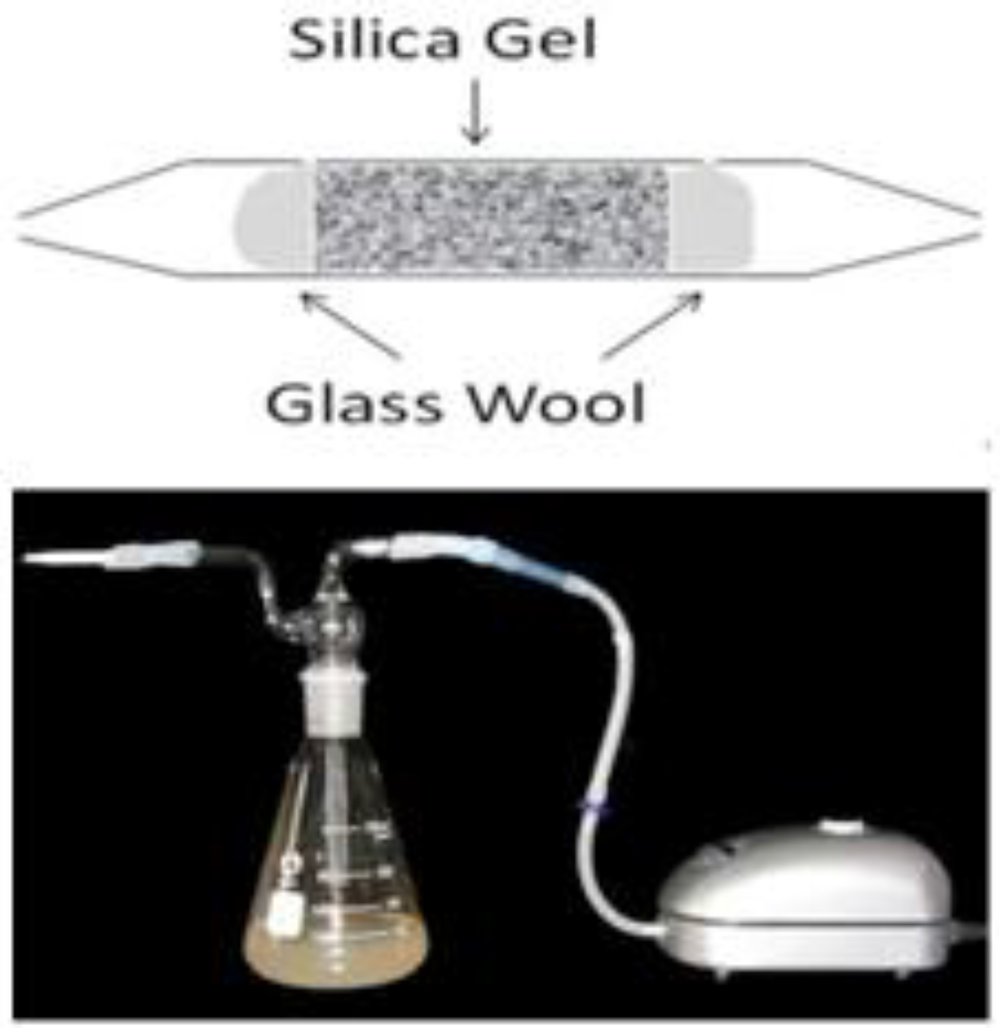 Ijerph 14 00188 g001