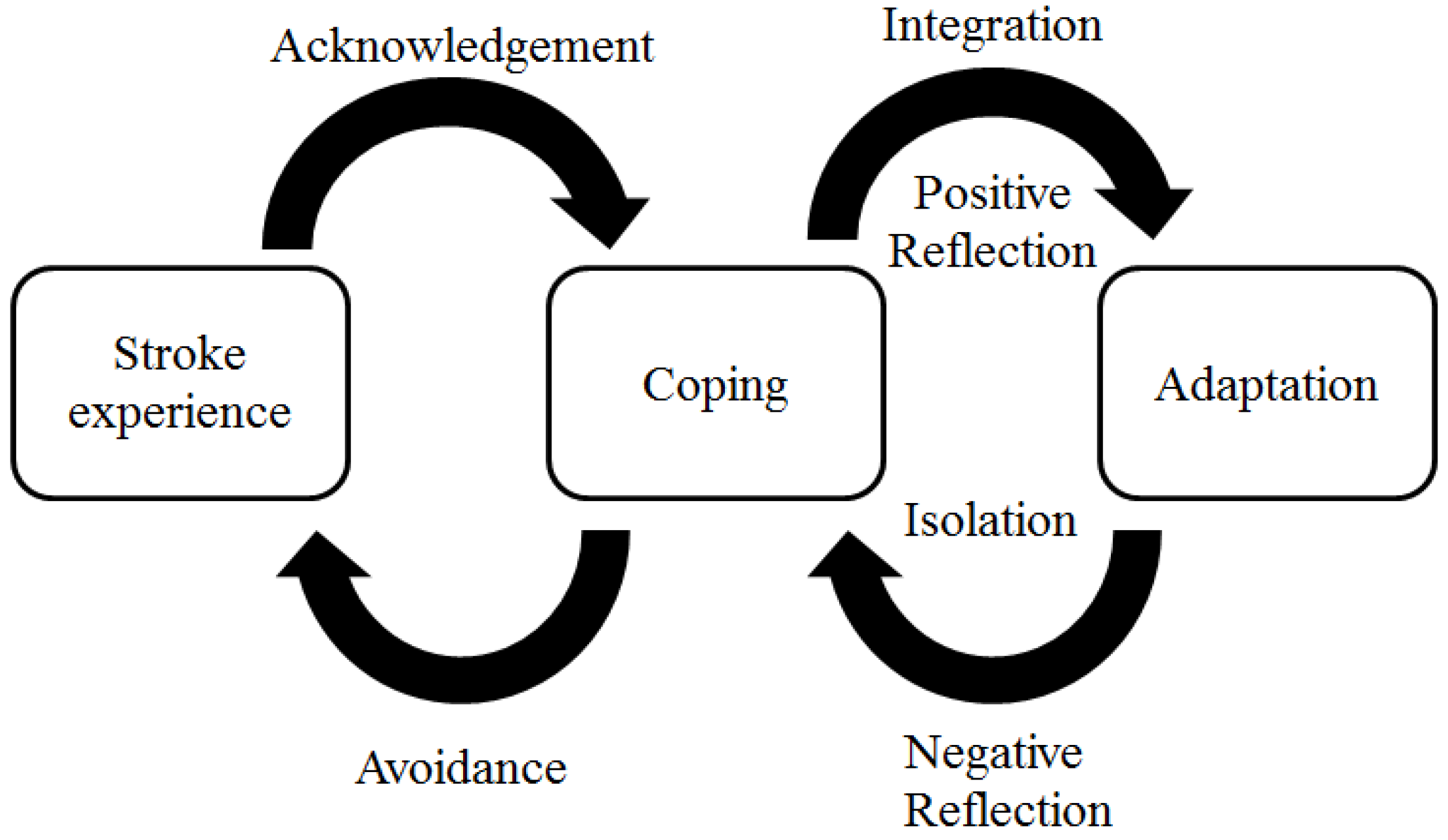 Ijerph 14 00293 g001