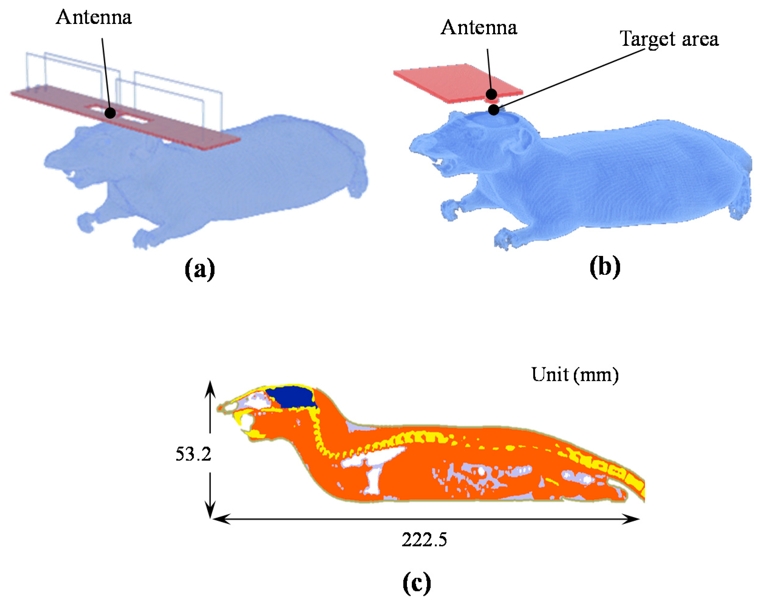 Ijerph 14 00358 g001
