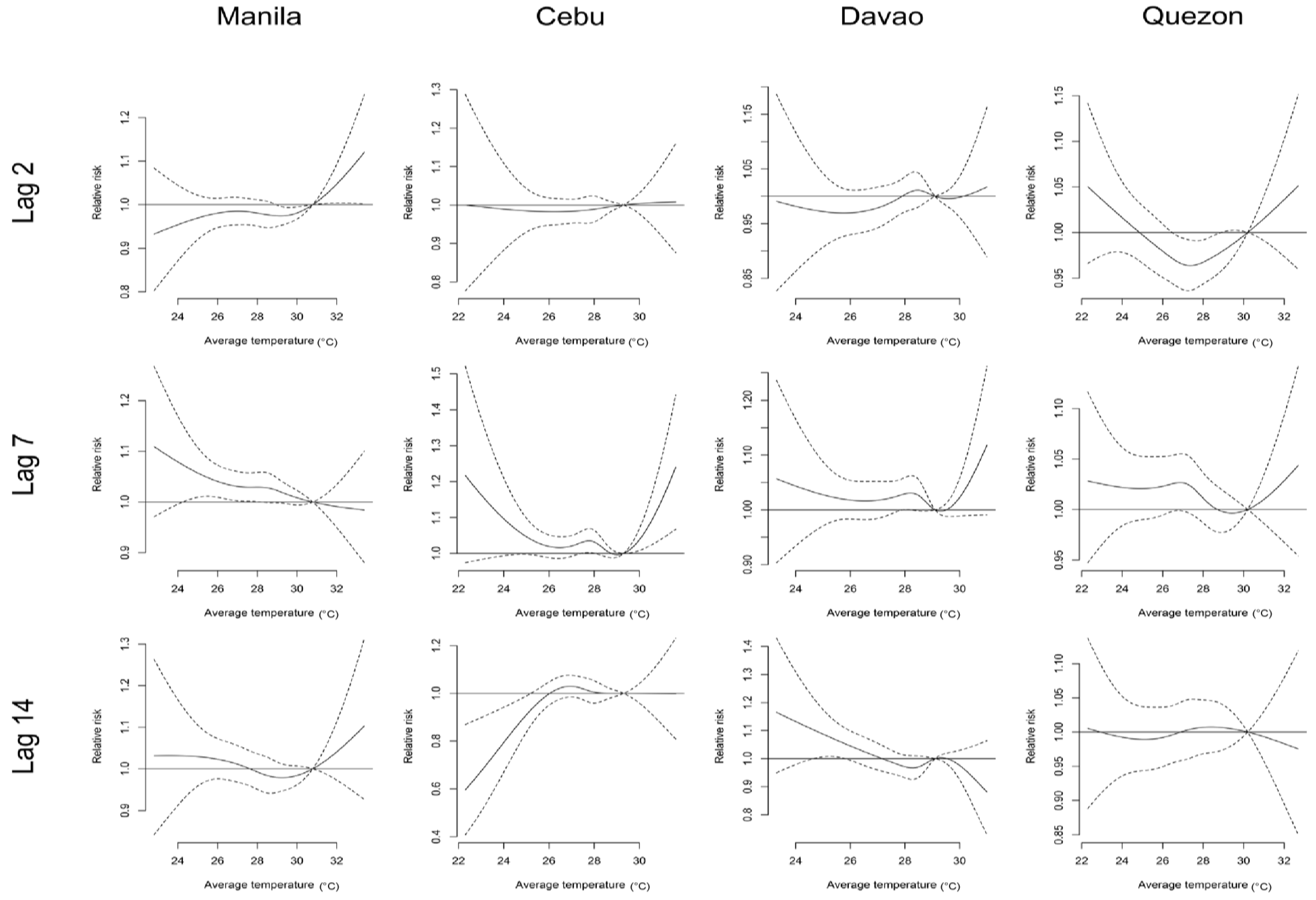 Ijerph 14 00385 g001