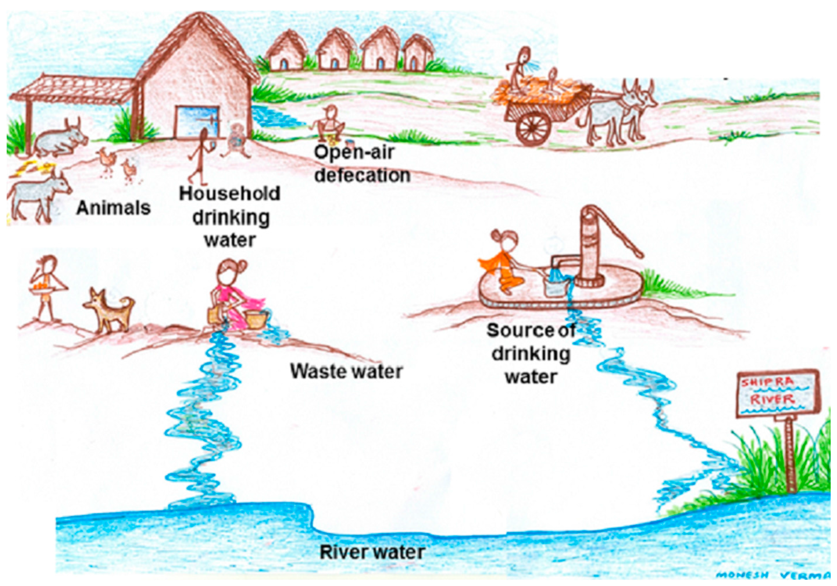 Ijerph 14 00386 g001