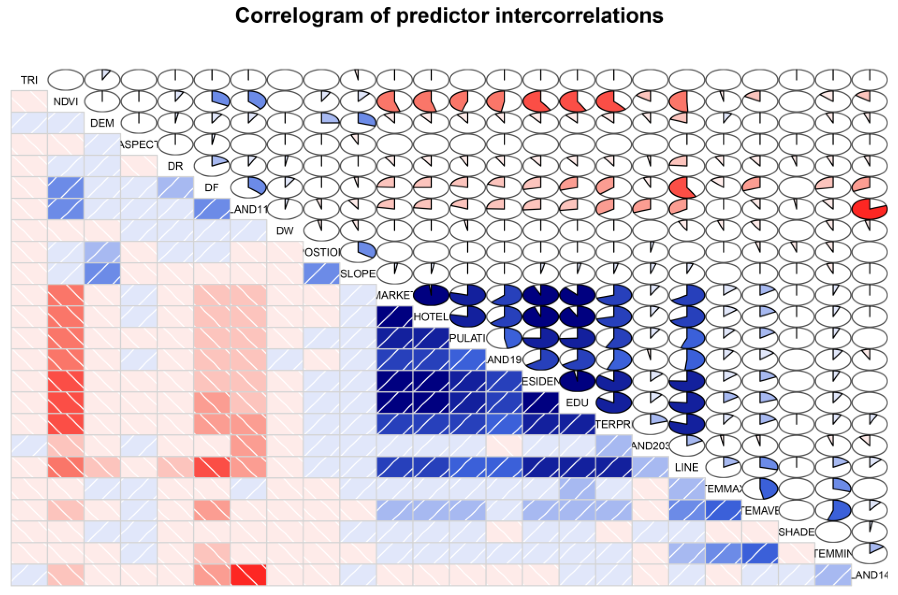 Ijerph 14 00396 g007