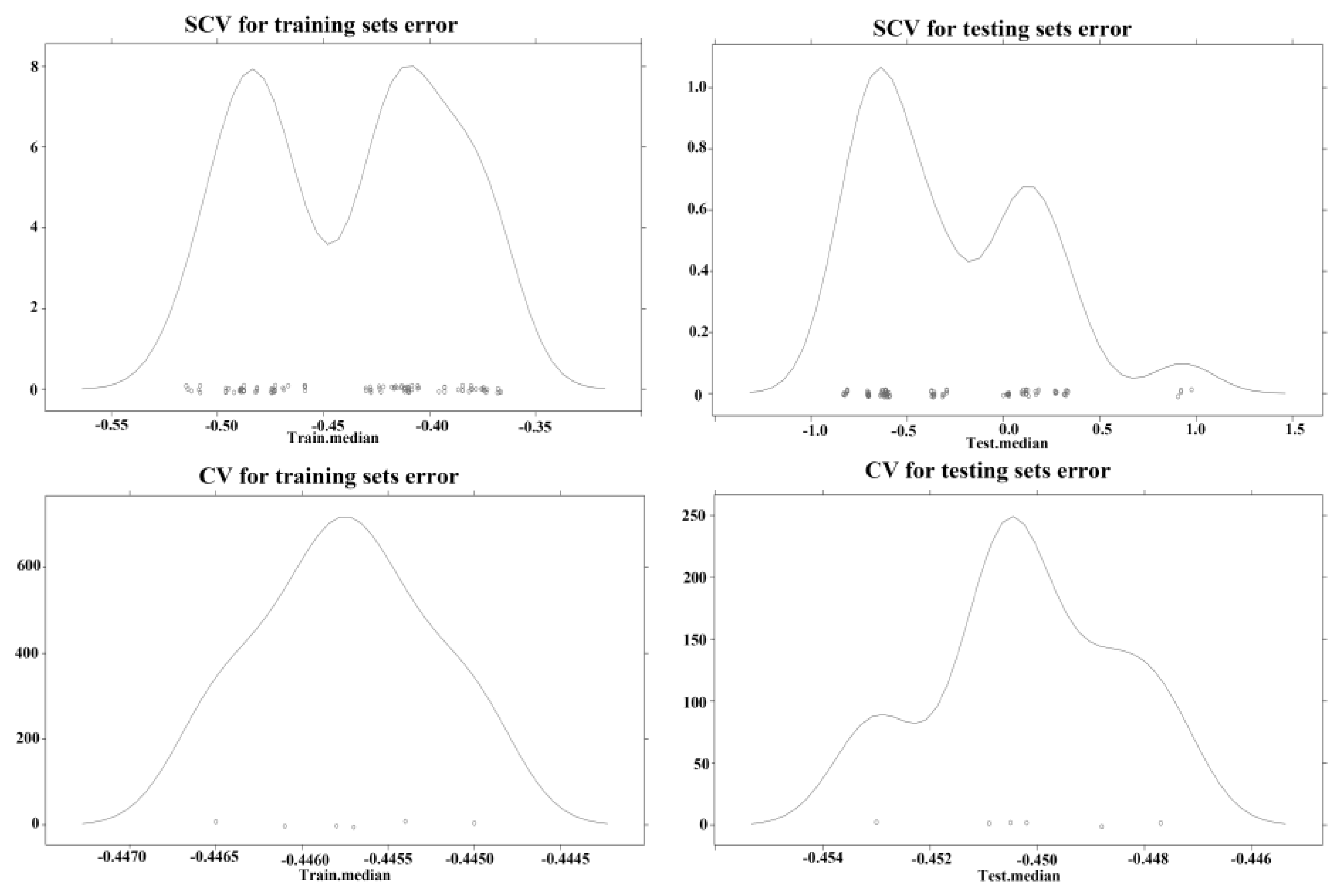 Ijerph 14 00396 g008