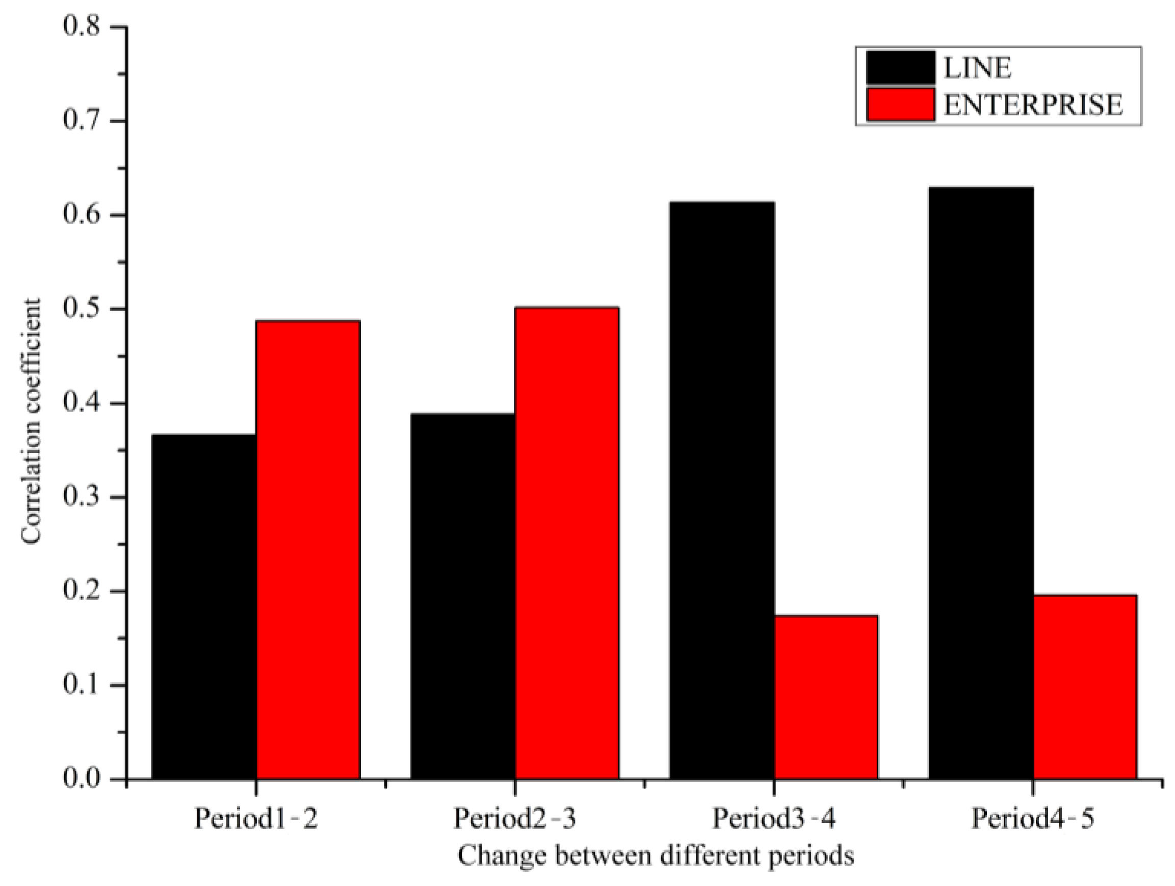 Ijerph 14 00396 g014