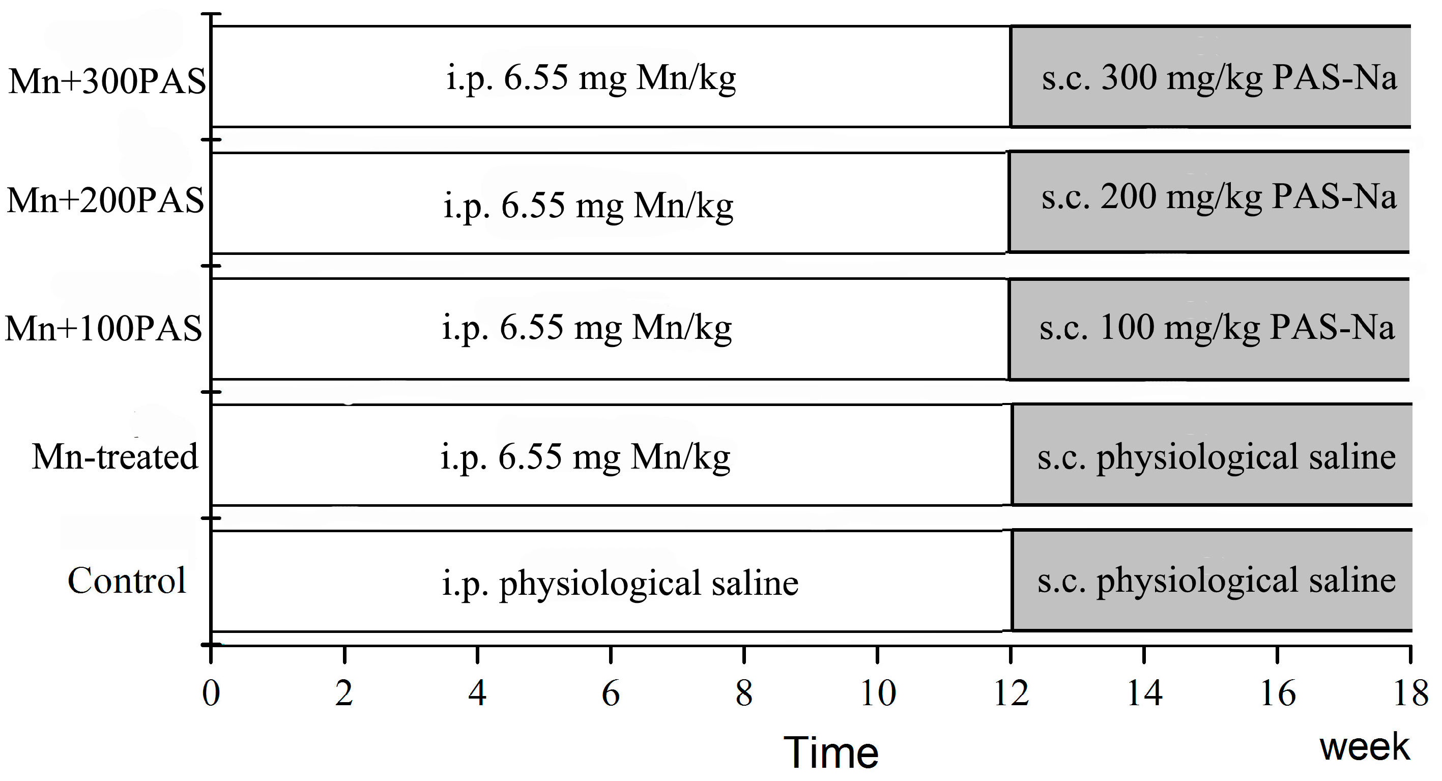 Ijerph 14 00400 g001