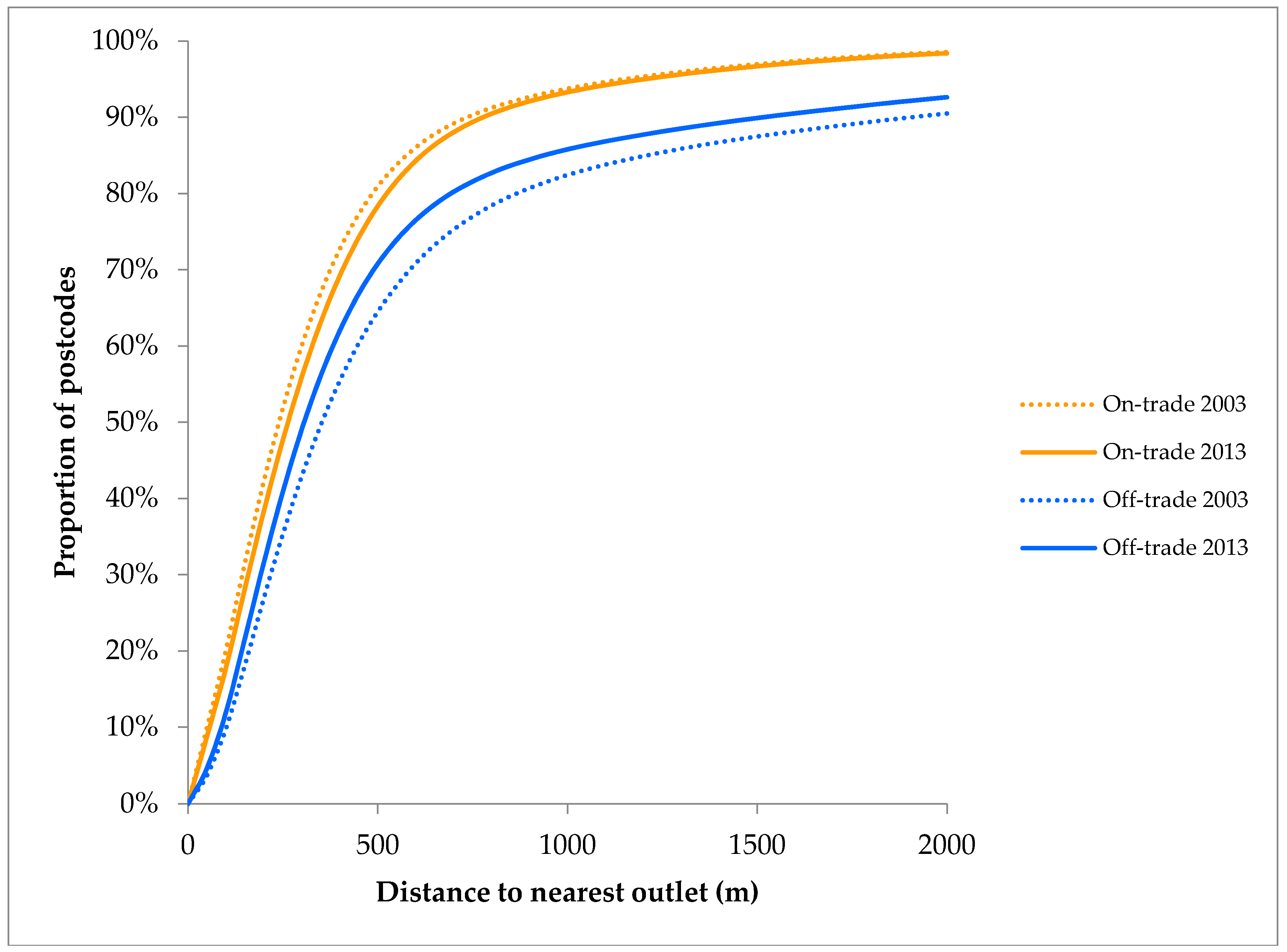 Ijerph 14 00406 g001