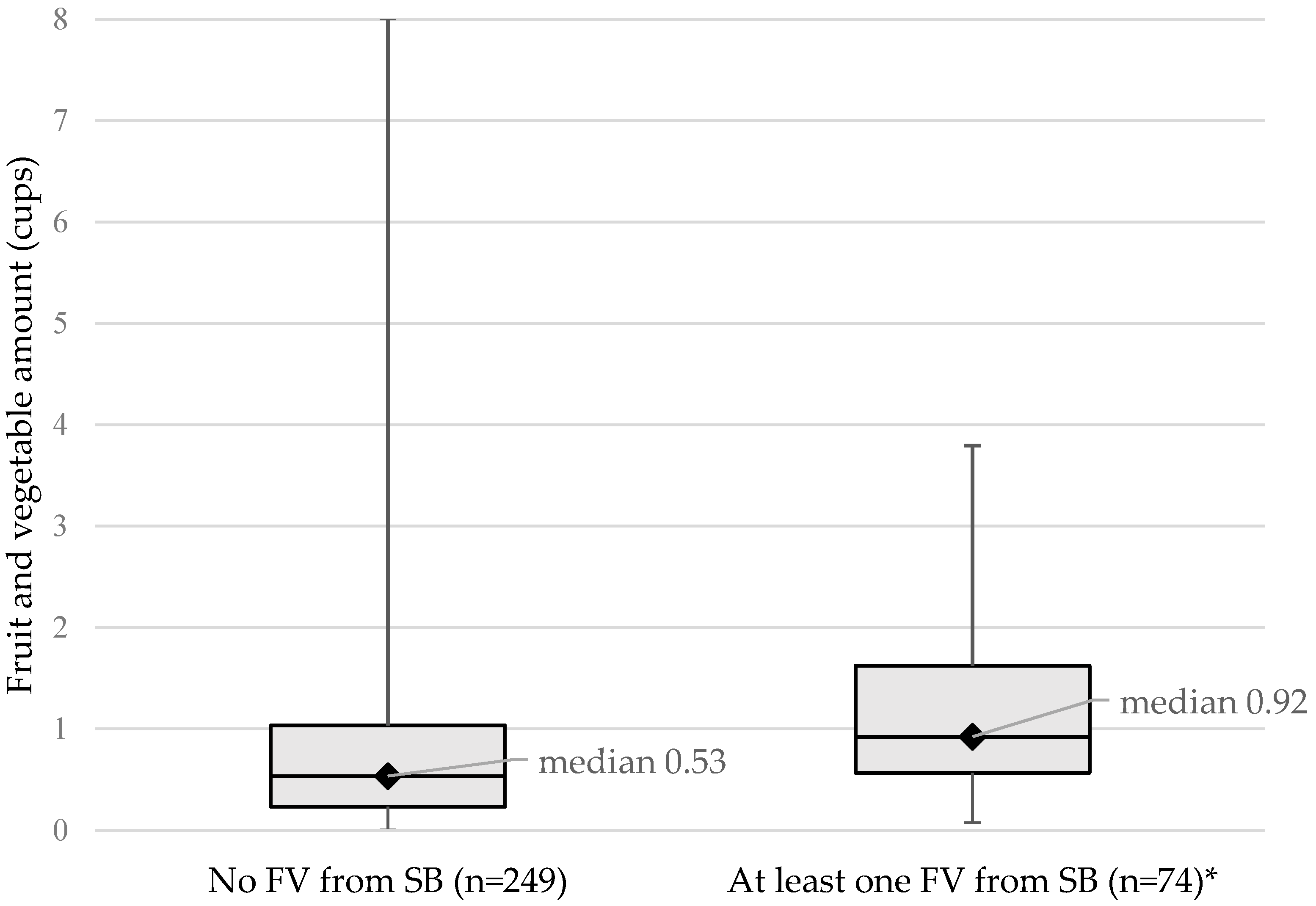Ijerph 14 00415 g001