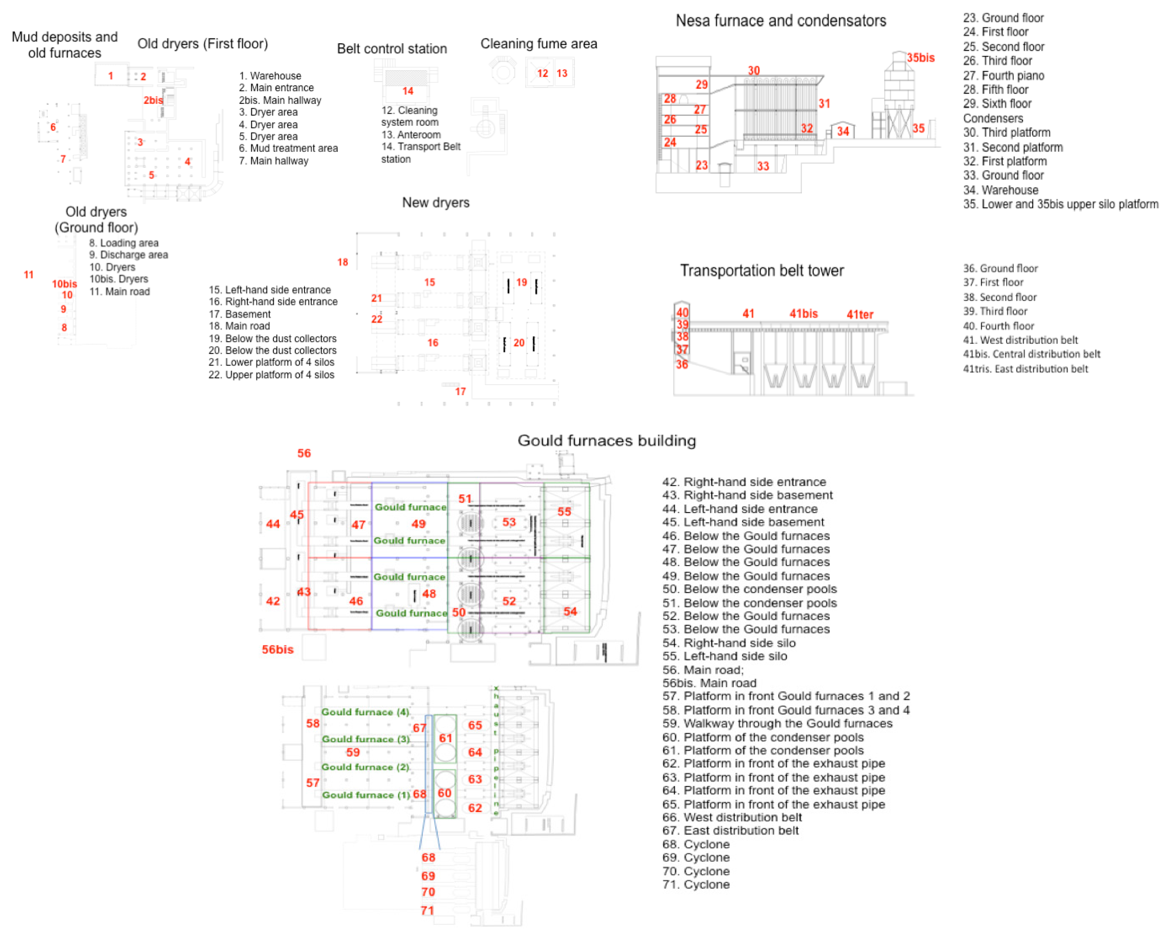 Ijerph 14 00425 g003