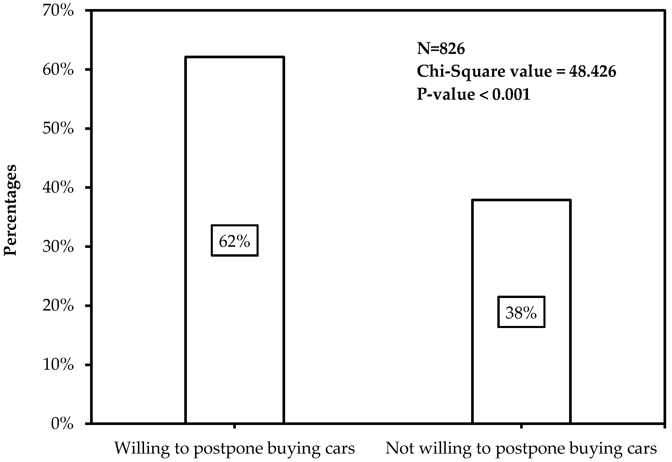 Ijerph 14 00476 g003