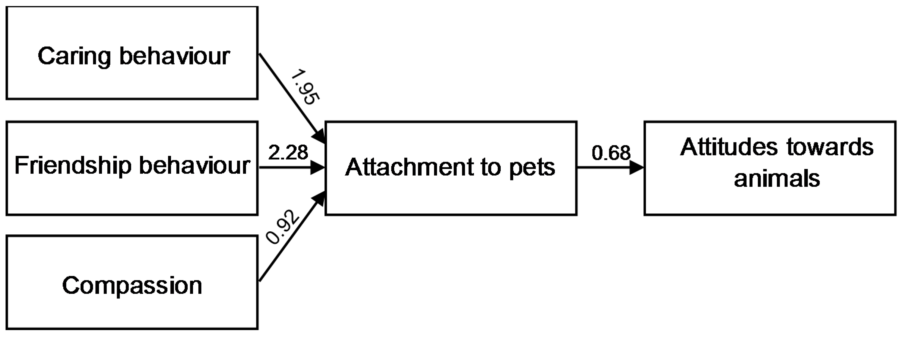 Ijerph 14 00490 g001