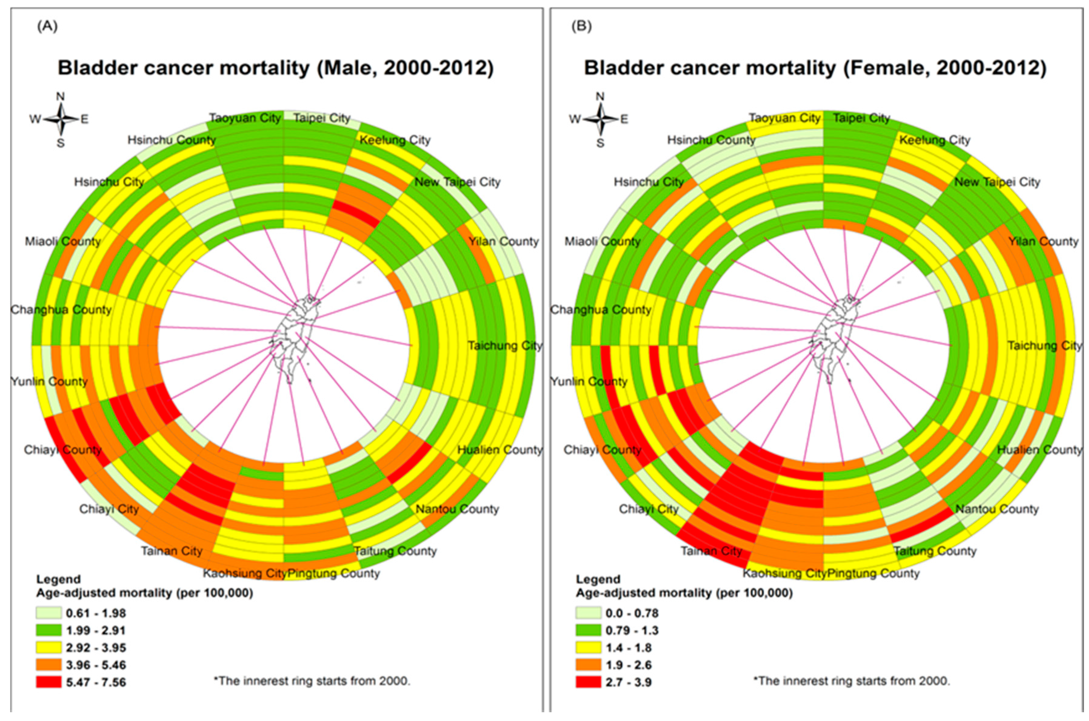 Ijerph 14 00508 g002