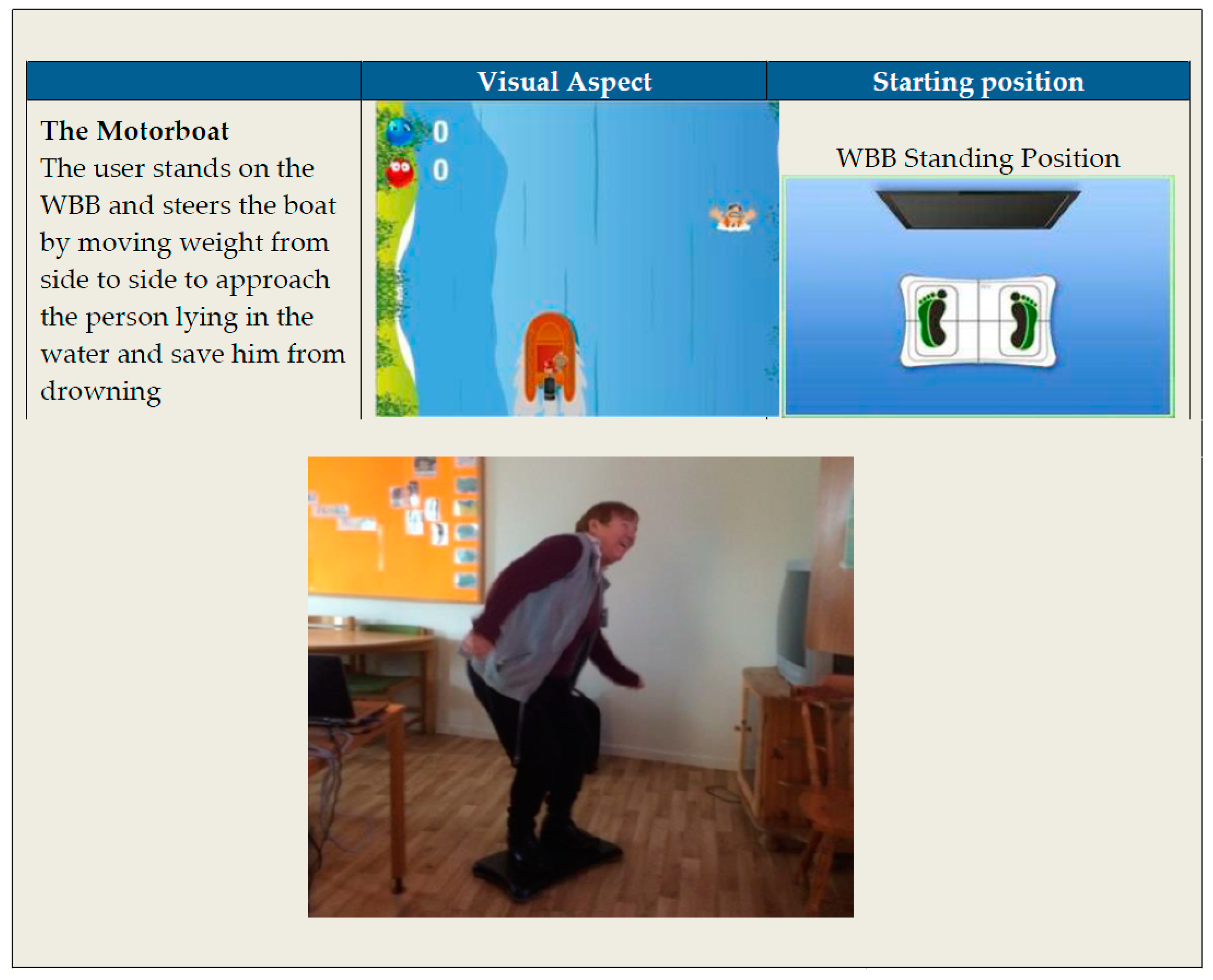 Ijerph 14 00512 g001