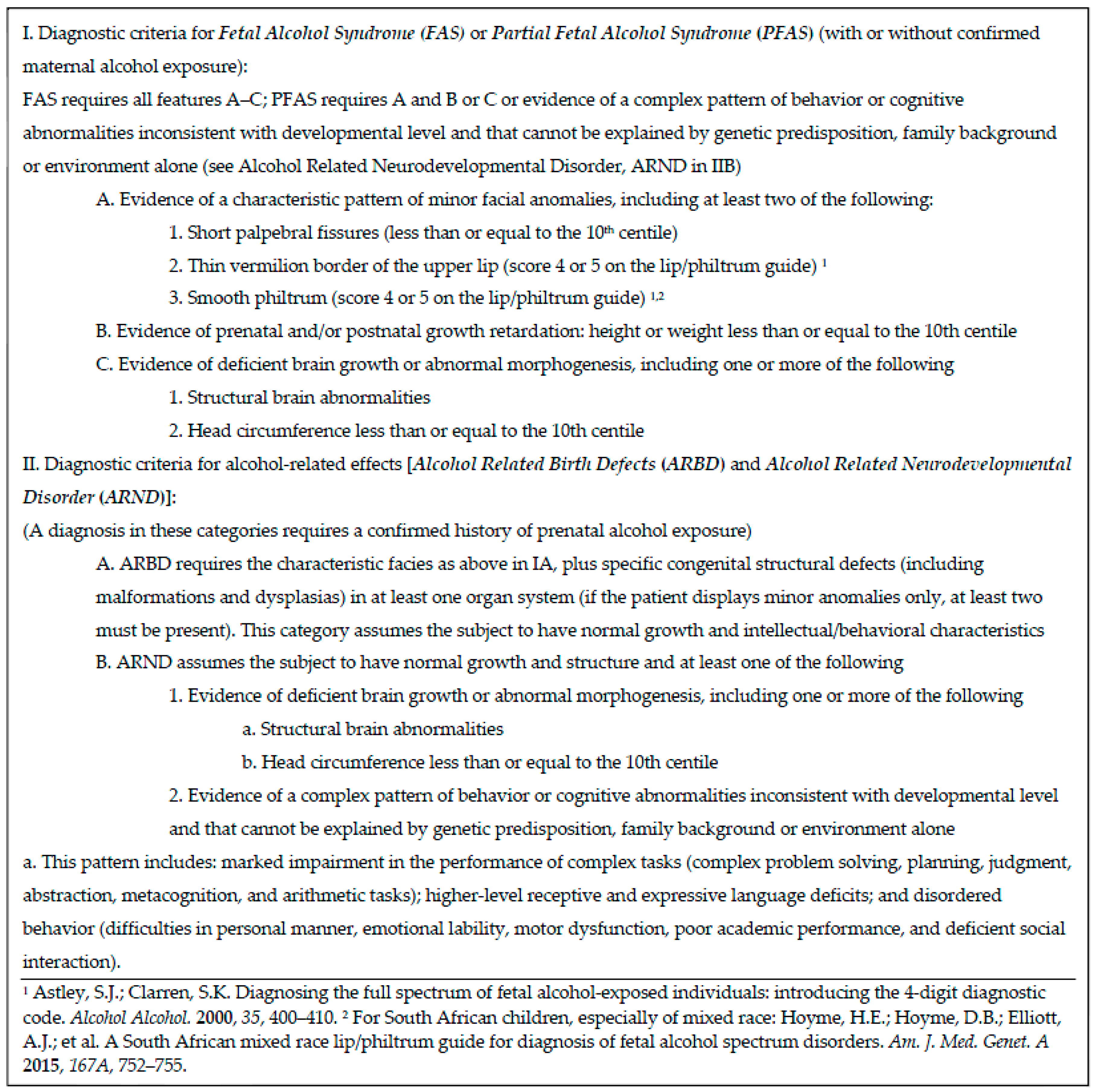 Ijerph 14 00522 g002