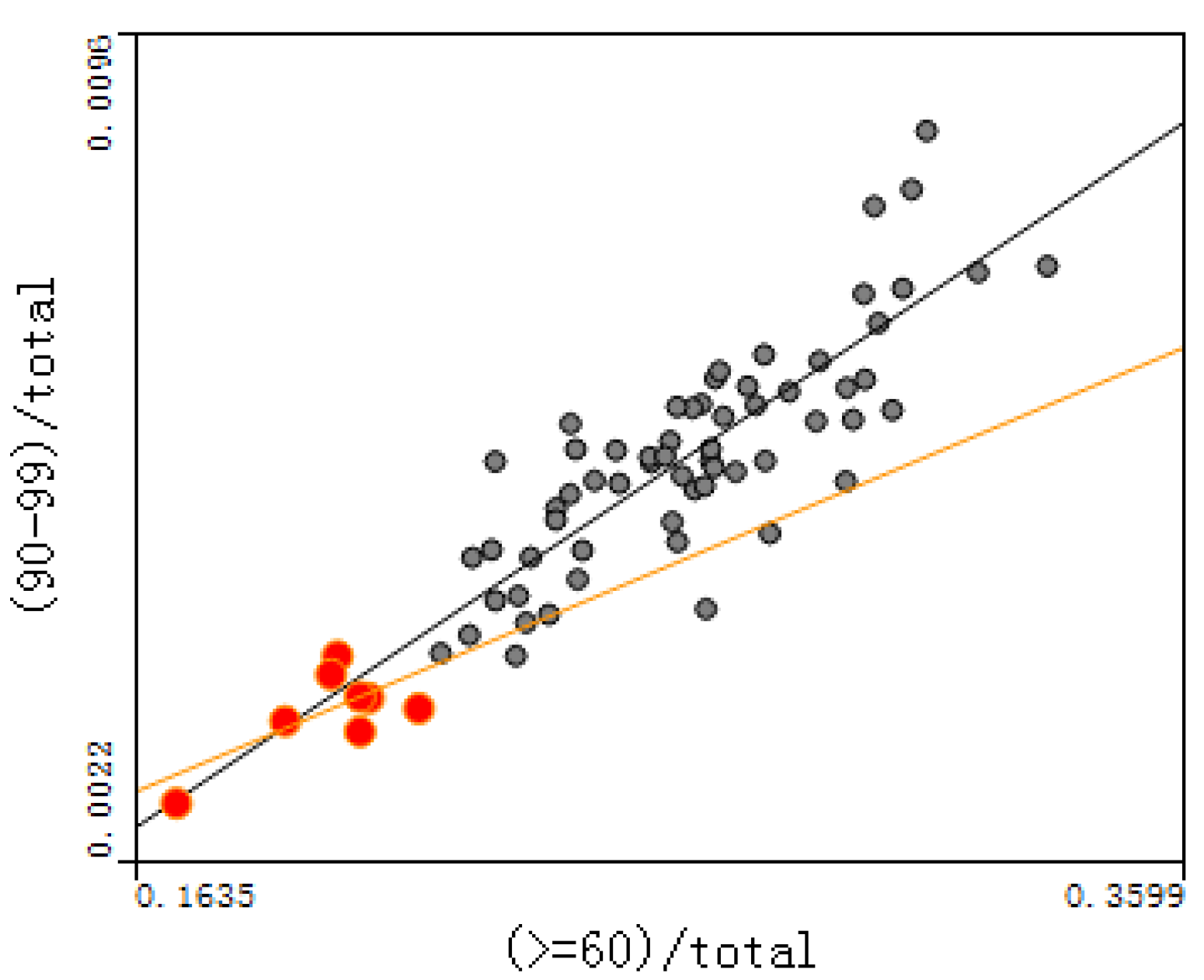 Ijerph 14 00571 g008