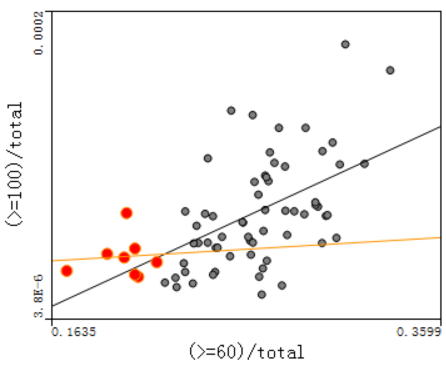 Ijerph 14 00571 g009