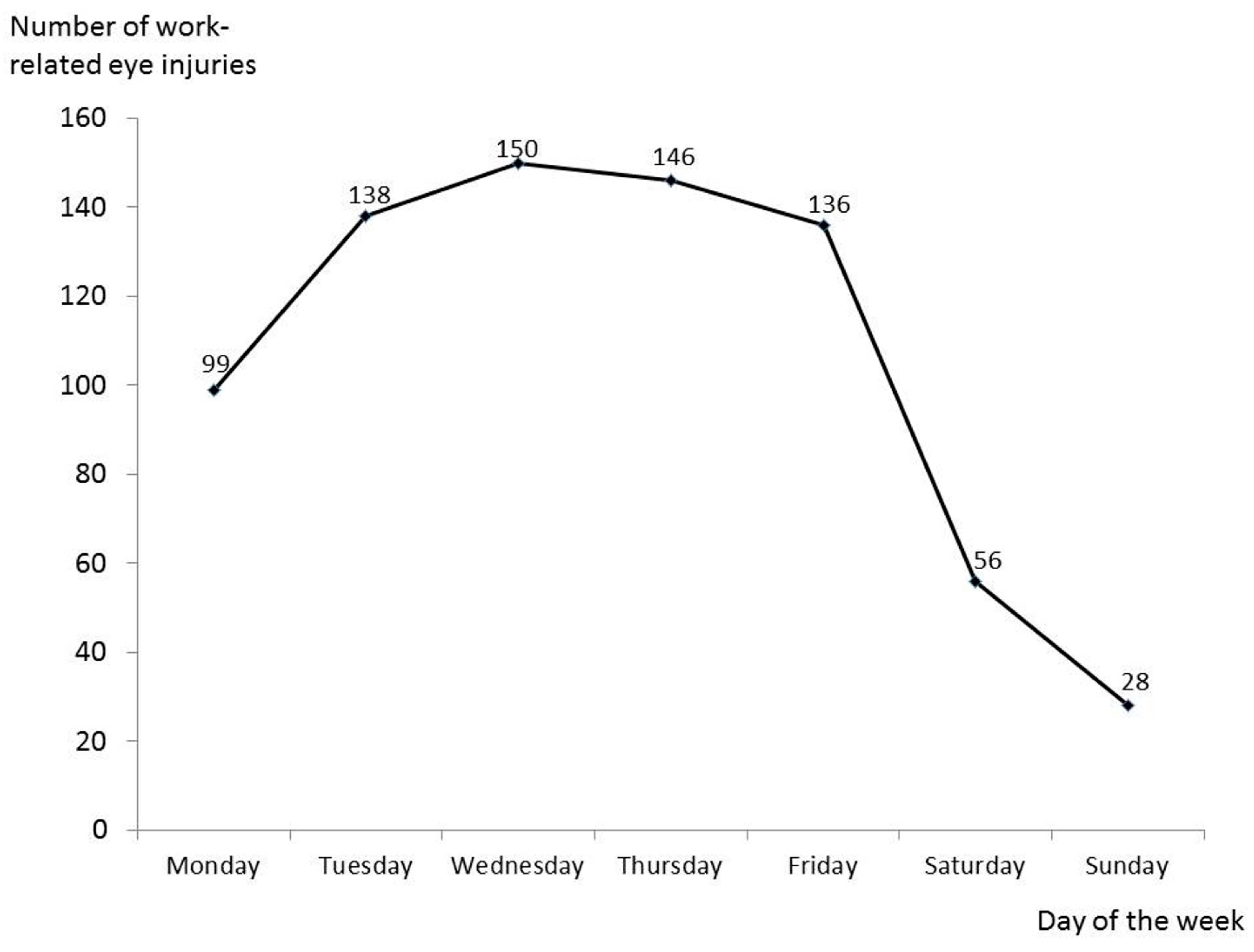 Ijerph 14 00604 g003