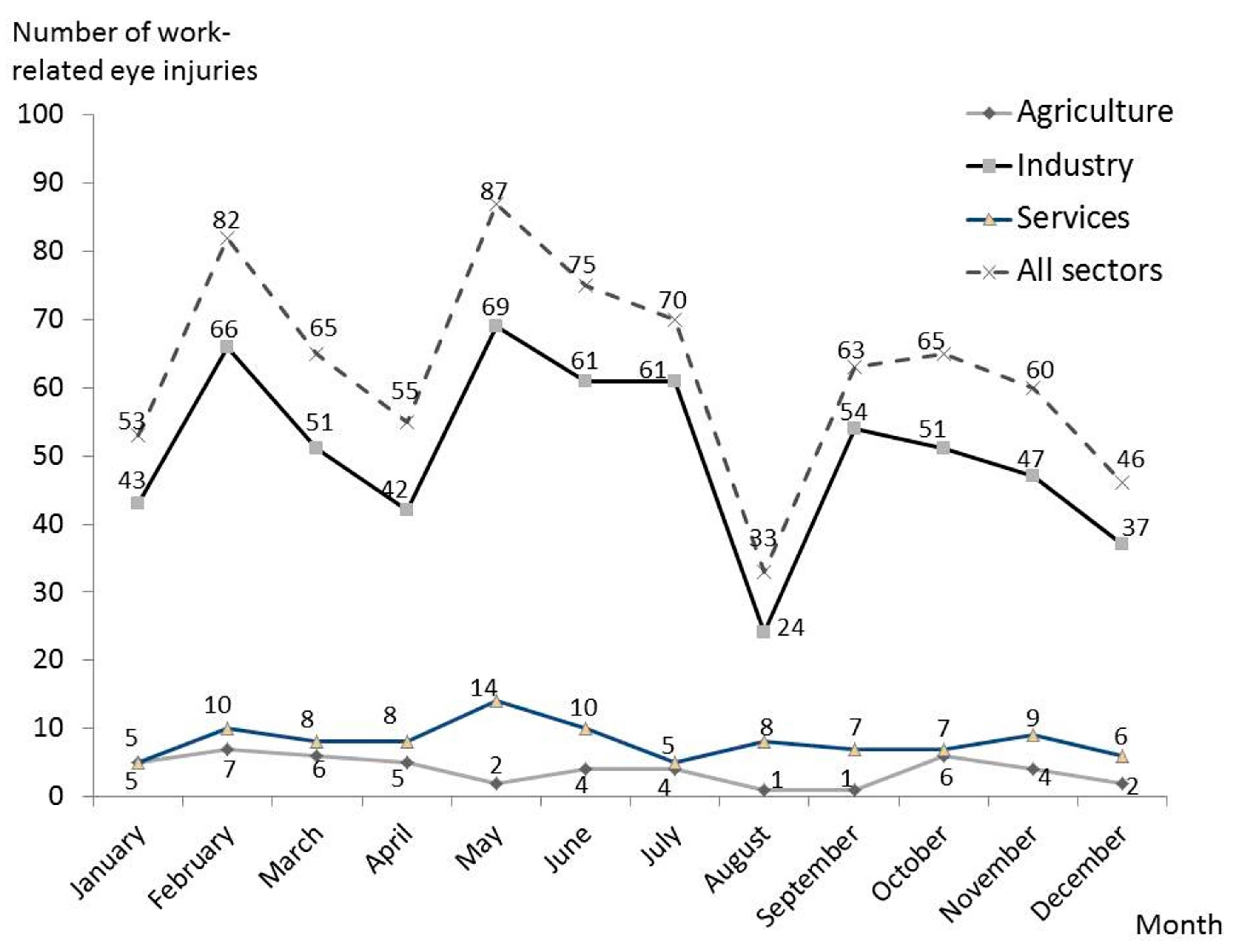 Ijerph 14 00604 g004