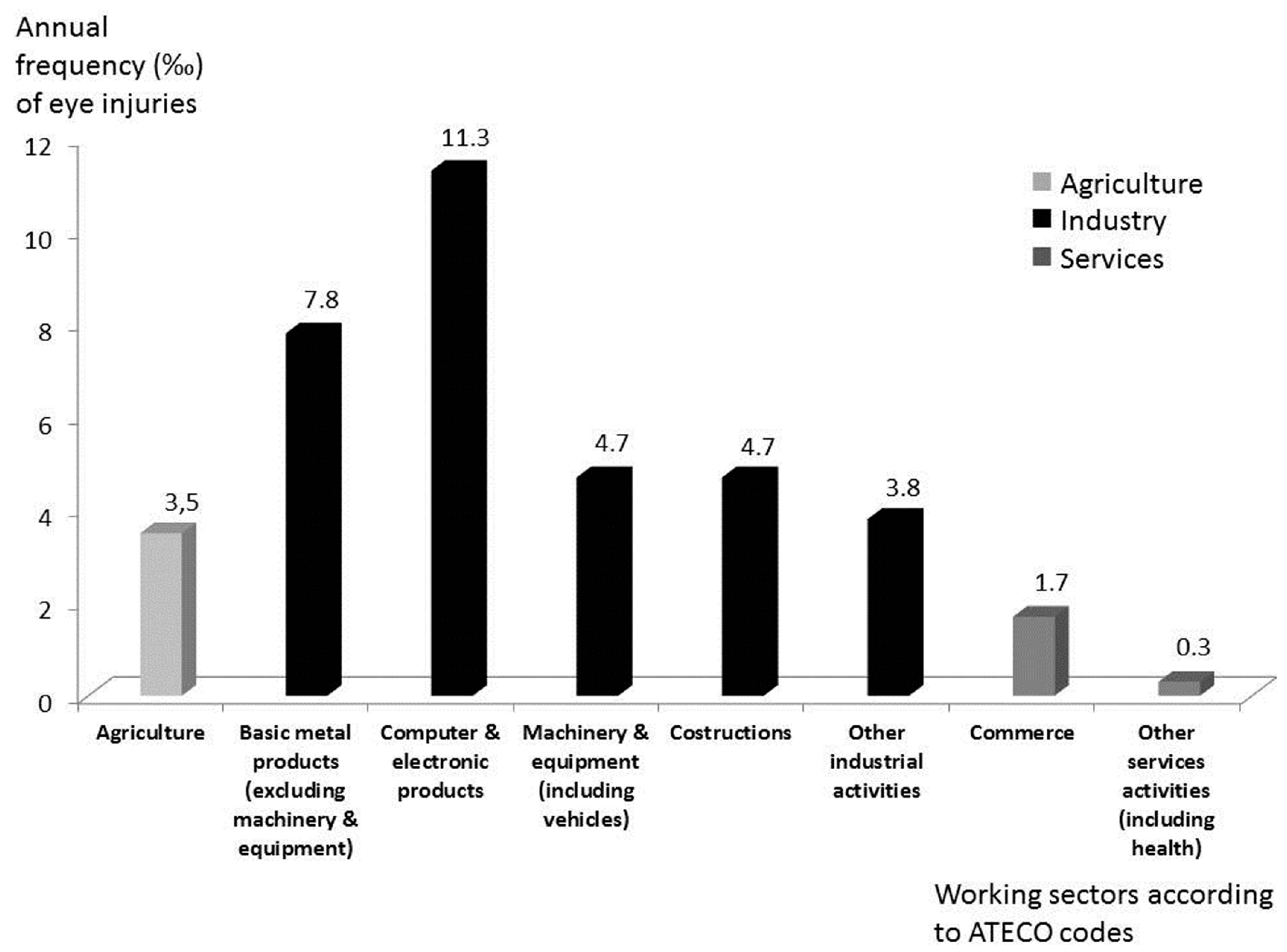 Ijerph 14 00604 g005