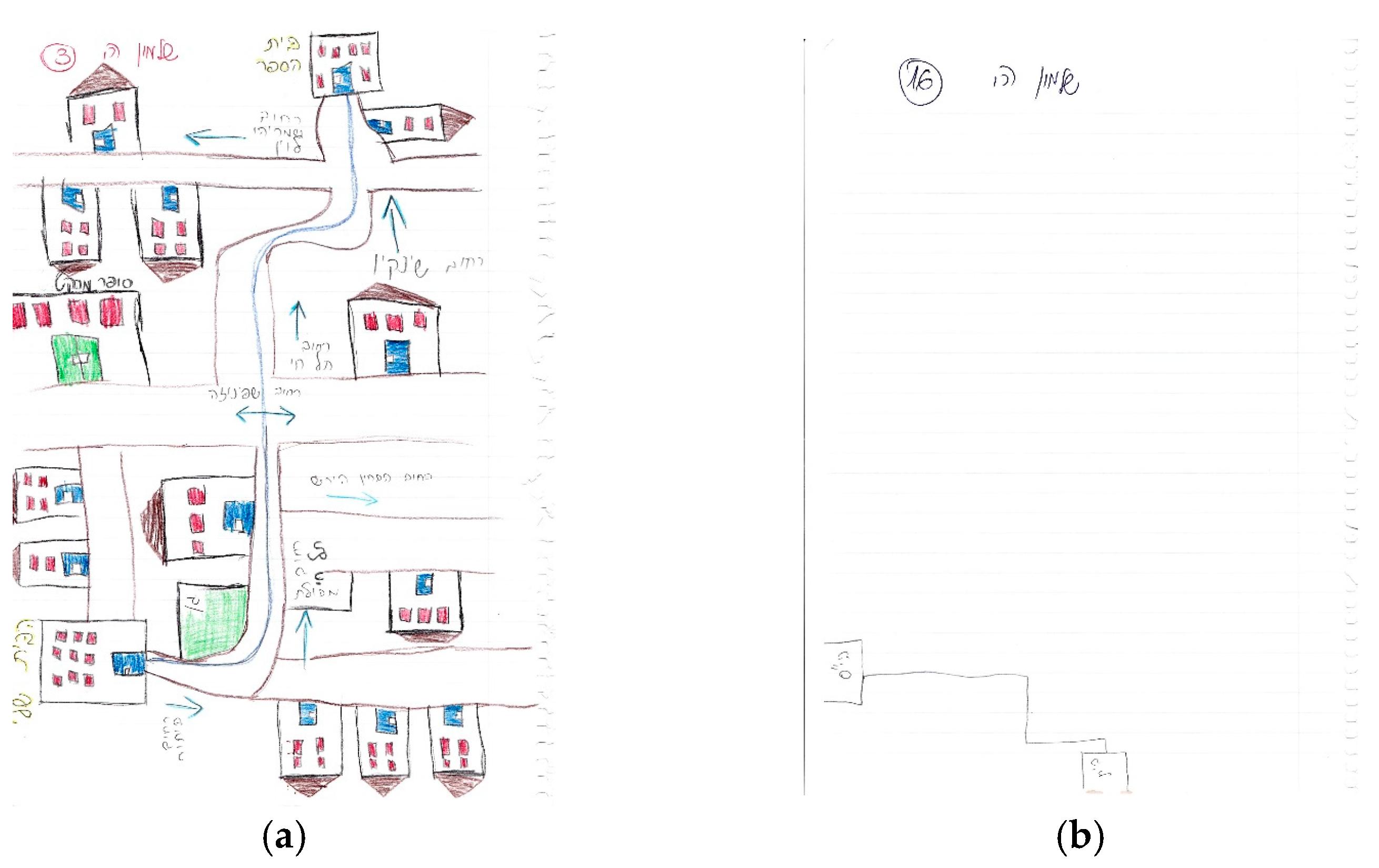 Ijerph 14 00607 g004